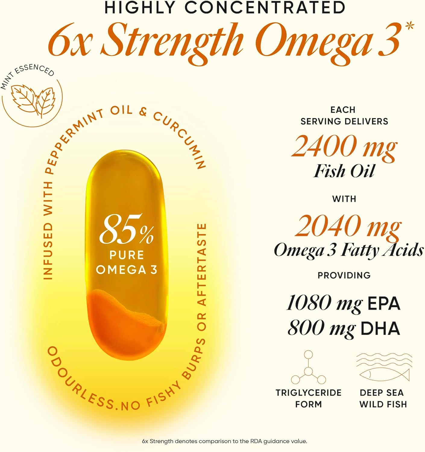 کپسول روغن ماهی امگا ۳، Wellbeing Nutrition، EPA 1080 میلی‌گرم و DHA 800 میلی‌گرم، 60 کپسول