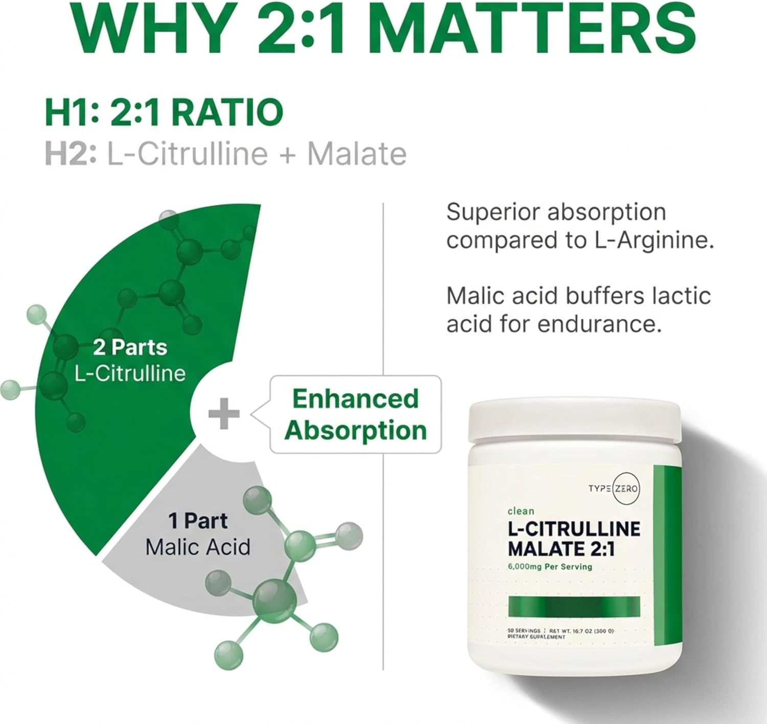 پودر مکمل قبل از تمرین تایپ زیرو L – Citrulline Malate 2: 1 6X (6000mg، بدون طعم، 303.91 گرم