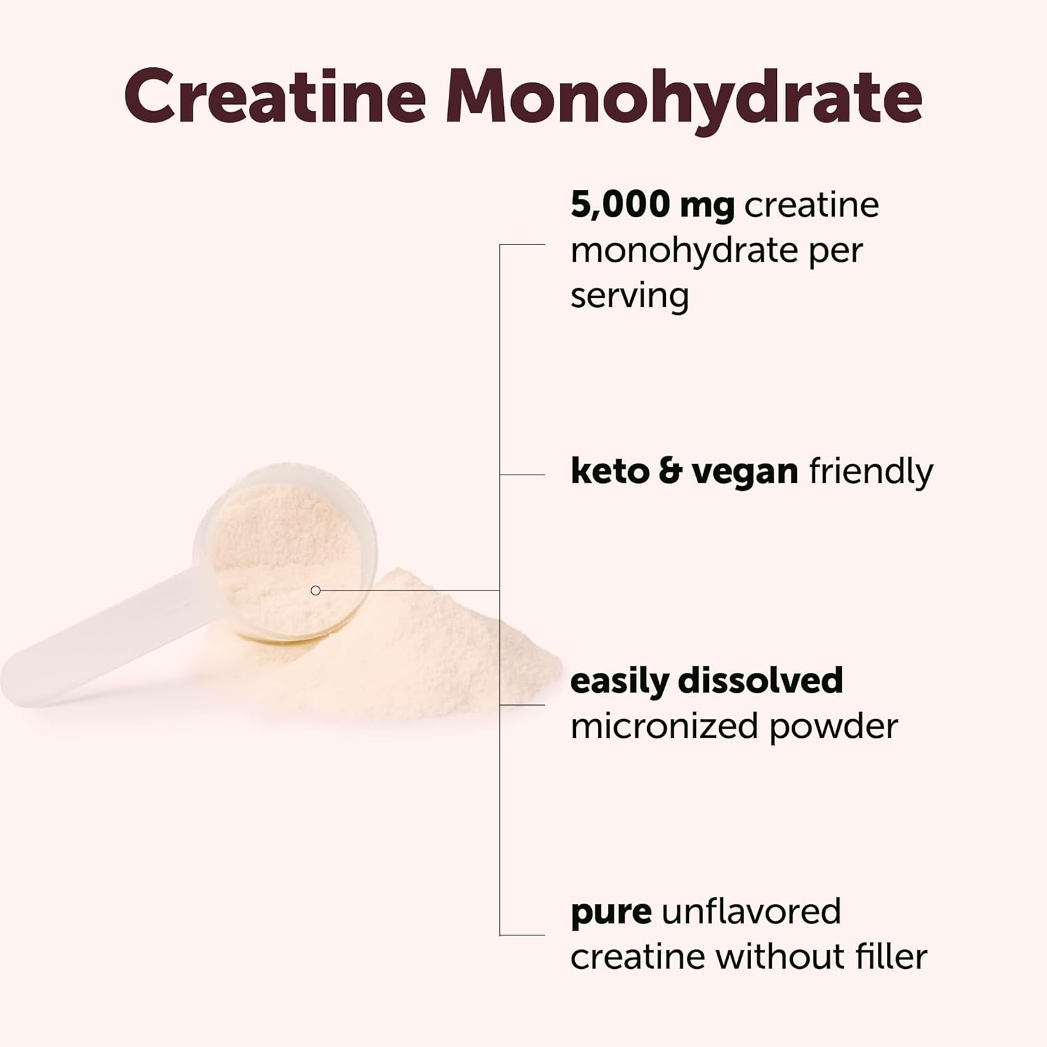 پودر مکمل قبل از تمرین مایکرو اینگریدینتس Creatine Monohydrate، بدون طعم، 997.9 گرم