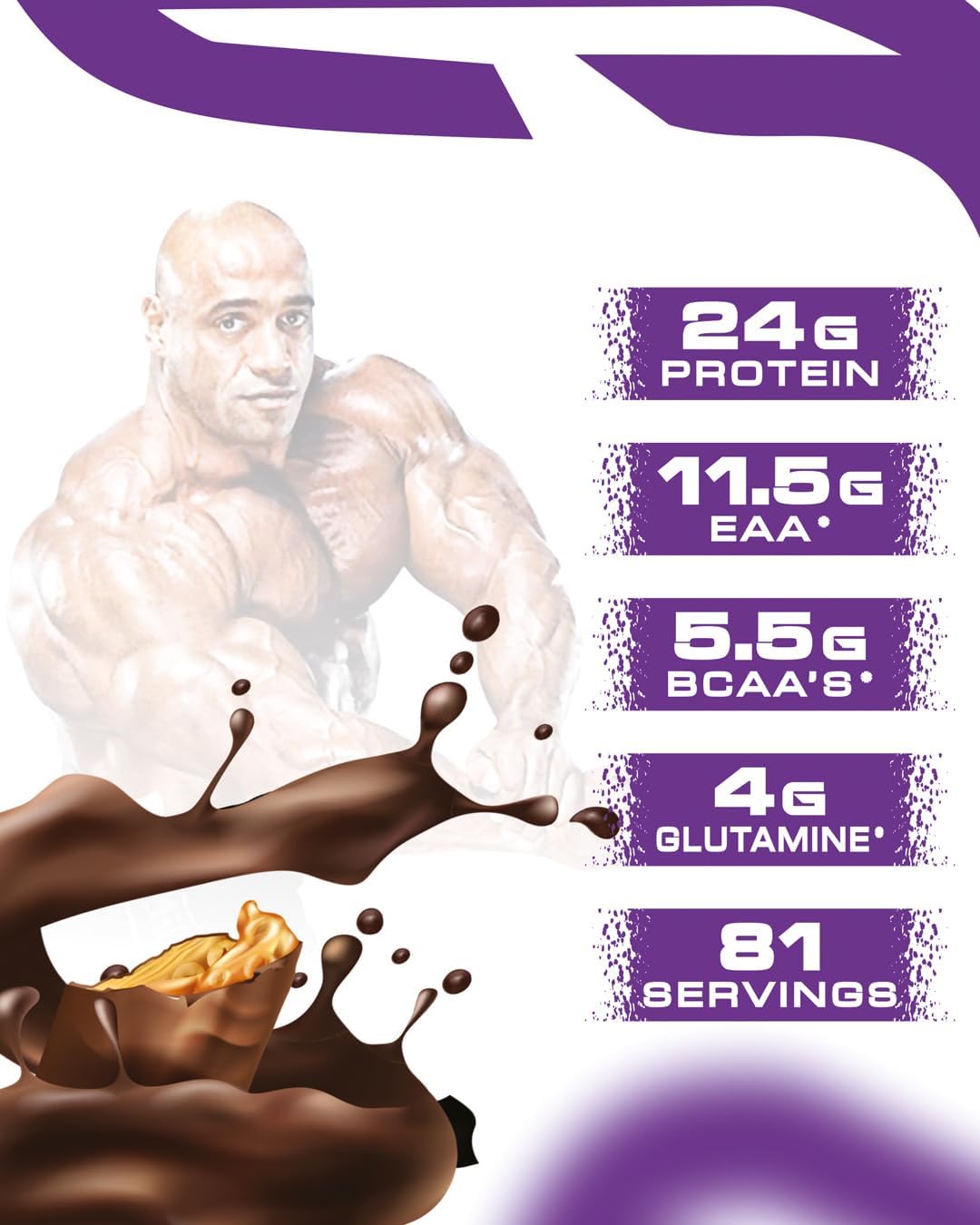 پودر پروتئین وی دنیس جیمز سیگنچر سریز 100% Whey Protein، طعم قهوه، 81 وعده