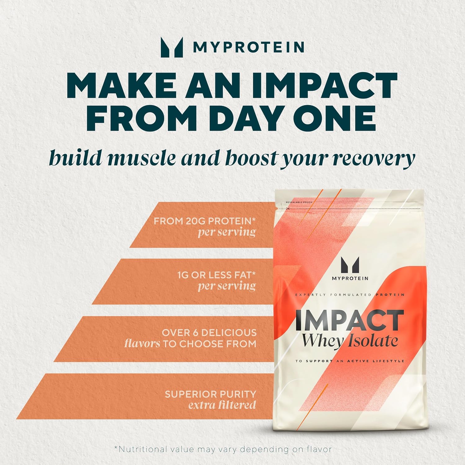 پودر پروتئین وی مای پروتئین مدل Impact Whey، ۹۹۸ گرم، طعم شکلات ملایم