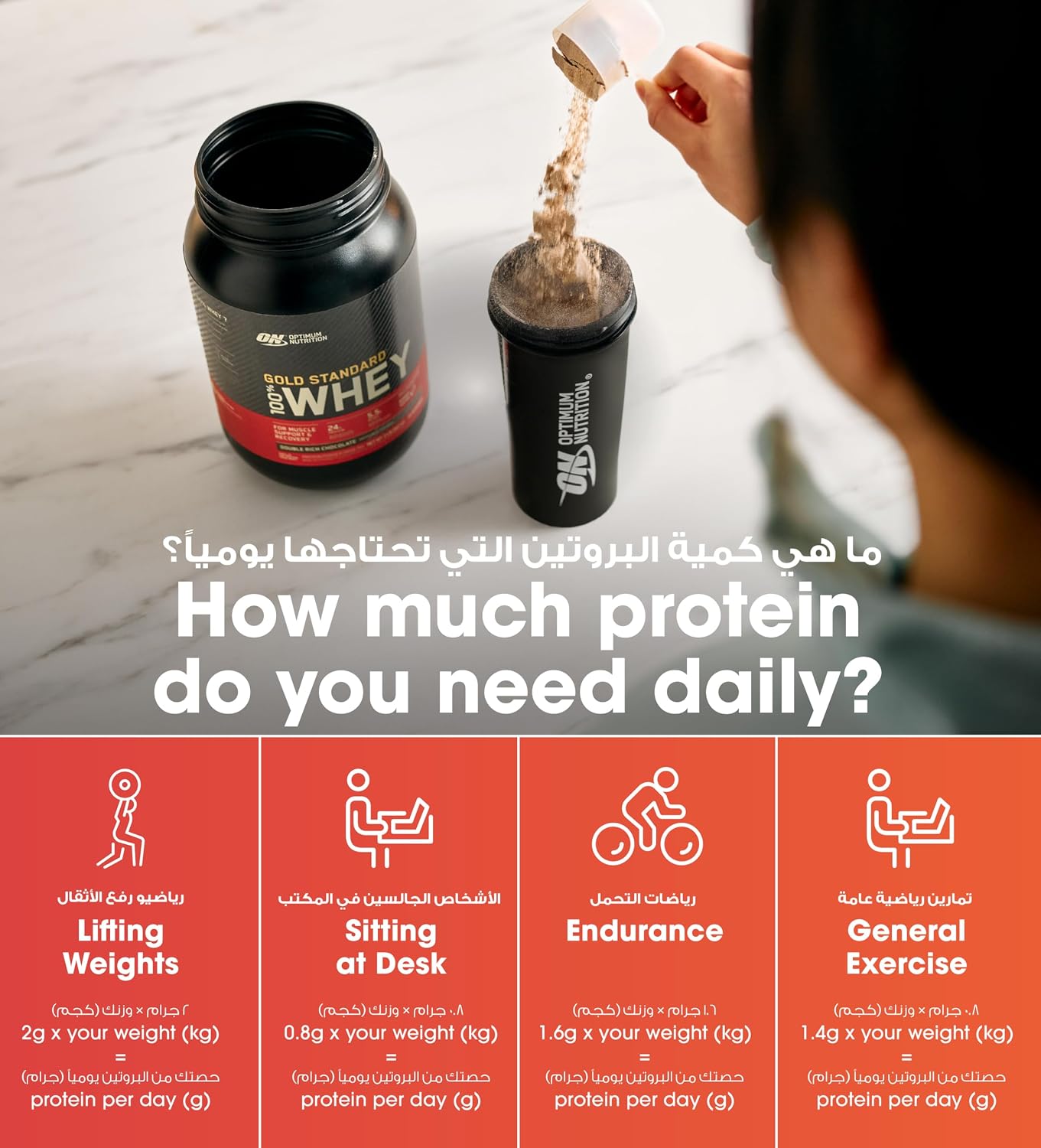 پودر پروتئین وی اپتیموم نوتریشن مدل Gold Standard 100% Whey، ۱ پوند و طعم شکلات غلیظ