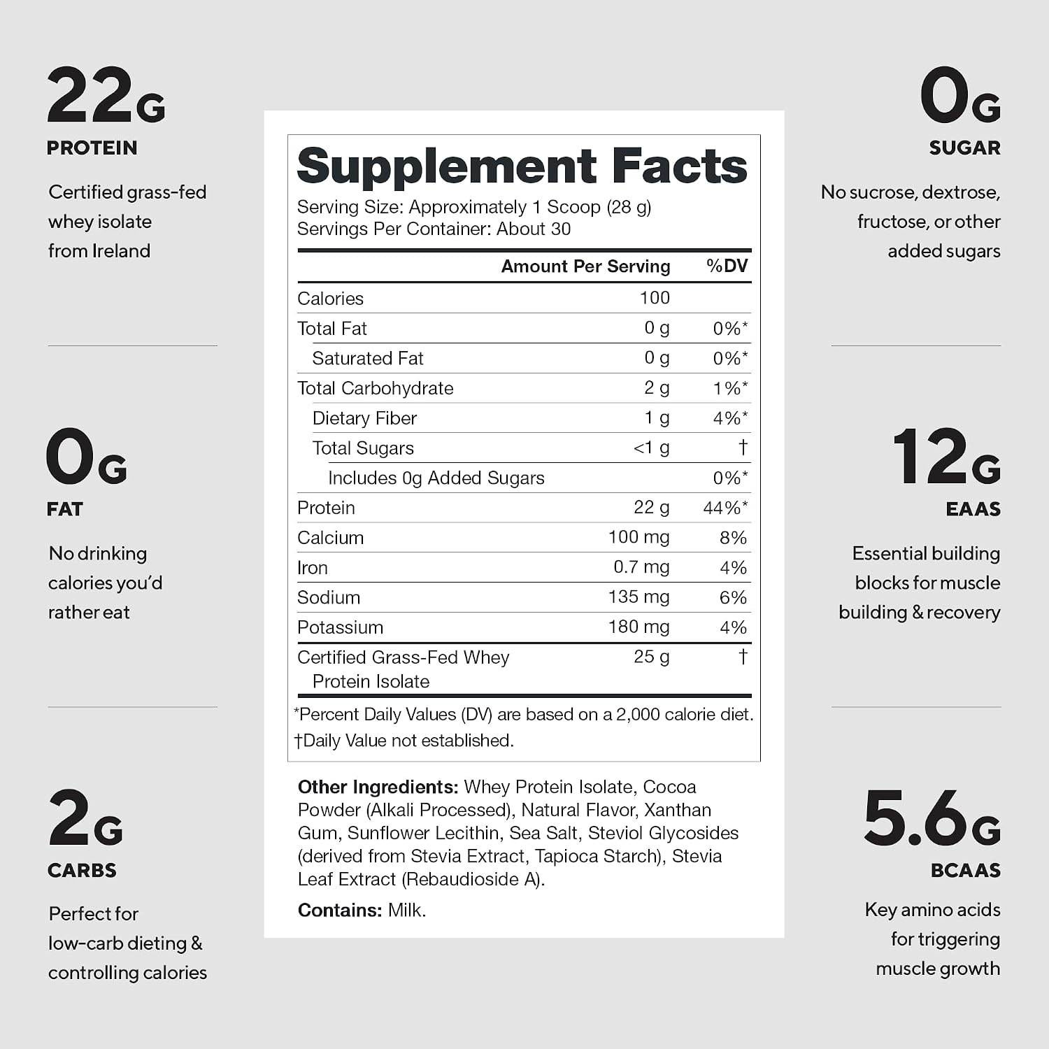 پودر پروتئین وی ایزوله لژیون مدل Whey+، ۳۰ سروینگ، طعم شکلاتی، بدون شکر