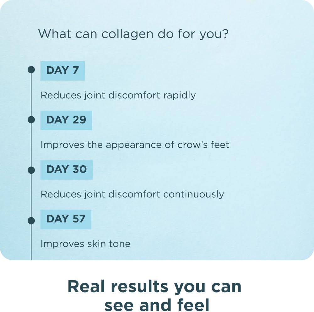 پودر کلاژن انشنت نوتریشن مدل Multi Collagen Protein، ۴۵۴٫۵ گرم