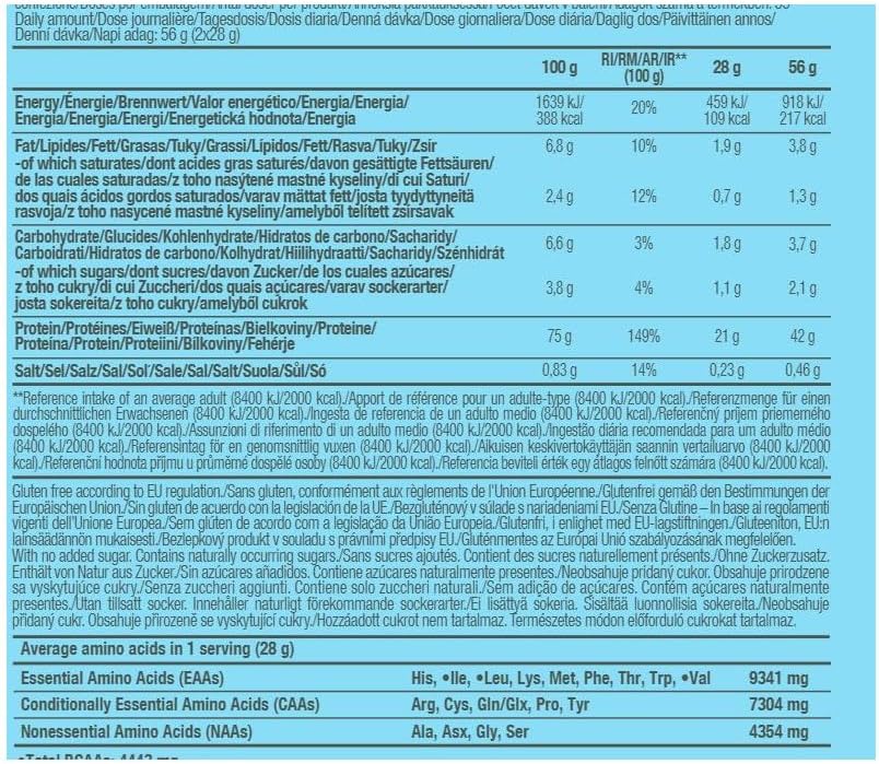 پودر پروتئین وی بایوتک یو‌اس‌ای مدل 100% Pure Whey، ۲۱ گرم پروتئین در هر سروینگ، ۱ کیلوگرم، طعم کوکیز و کرم