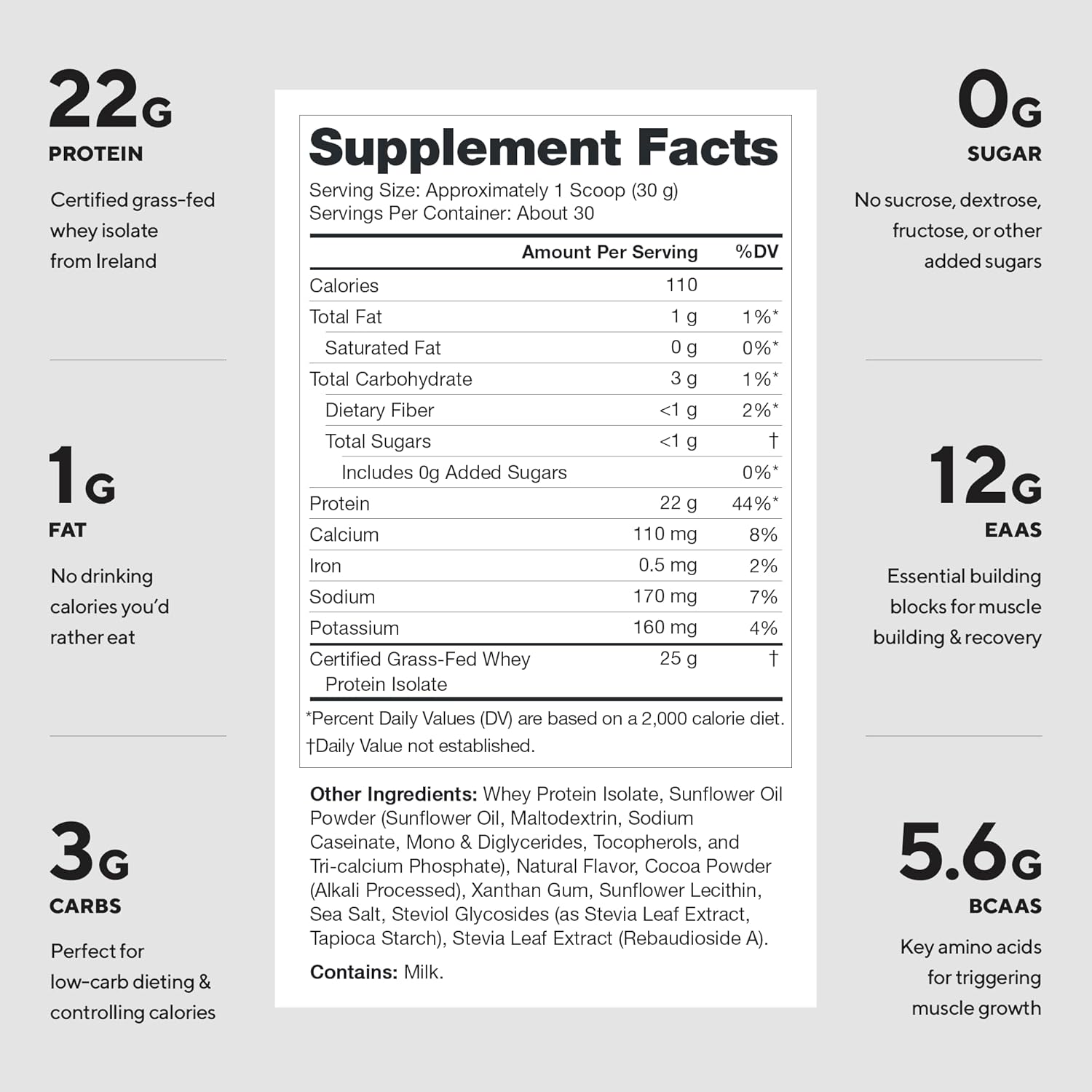 پودر پروتئین وی ایزوله لژیون مدل Whey+، بدون شکر، ۳۰ سروینگ و طعم موکا کاپوچینو