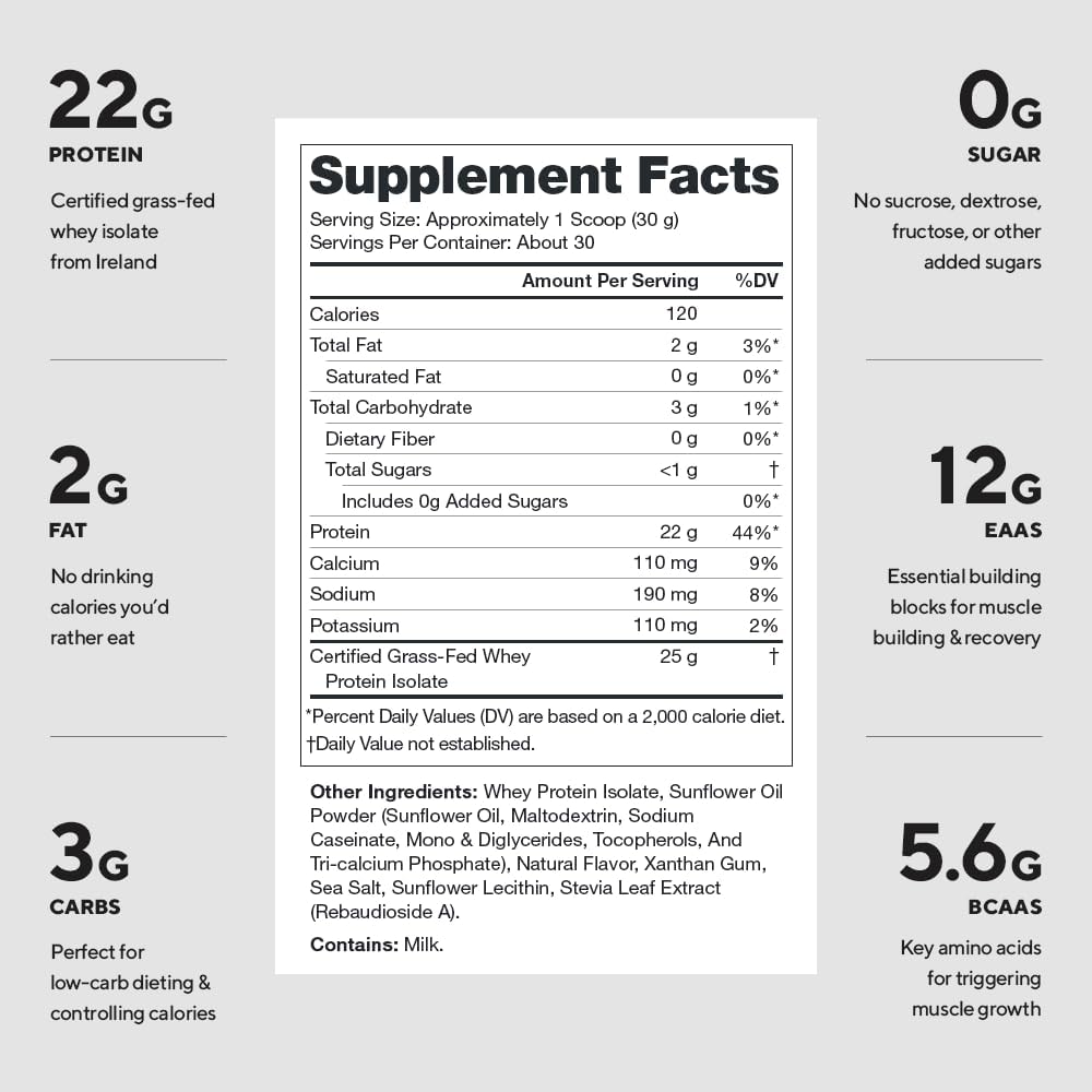 پودر پروتئین وی ایزوله لژیون مدل Whey+، ۳۰ سروینگ، طعم کیک تولد، بدون شکر