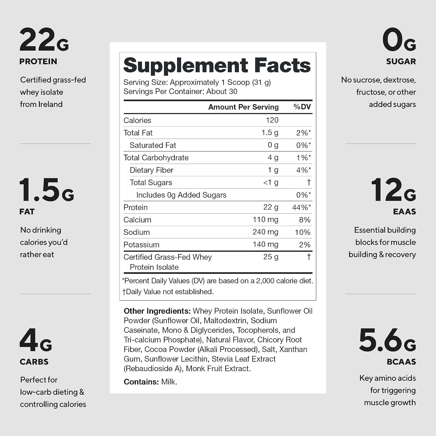 پودر پروتئین وی ایزوله لژیون مدل Whey+، ۳۰ سروینگ، طعم غلات کاکائویی، بدون شکر