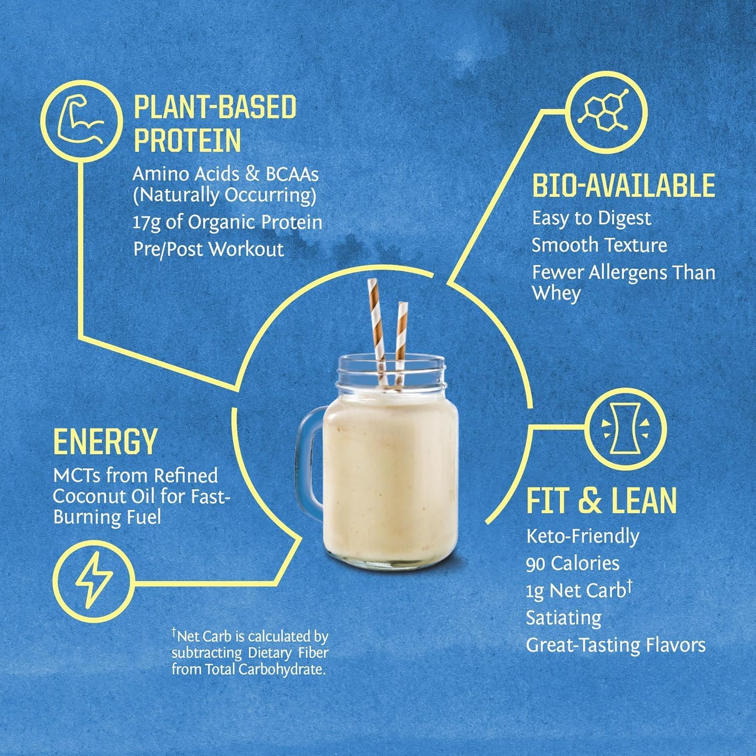 پودر پروتئین گیاهی سان‌واریر مدل Warrior Blend، ۳۷۵ گرم، طعم وانیلی، بدون گلوتن