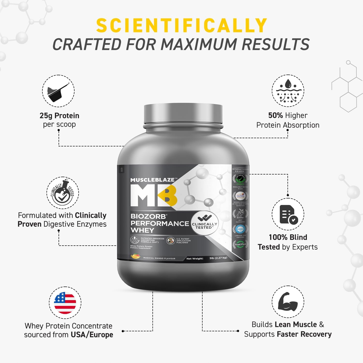 پودر پروتئین وی ماسل‌بلیز مدل Performance Whey، ۲٫۲۷ کیلوگرم، طعم انبه، حاوی BCAA