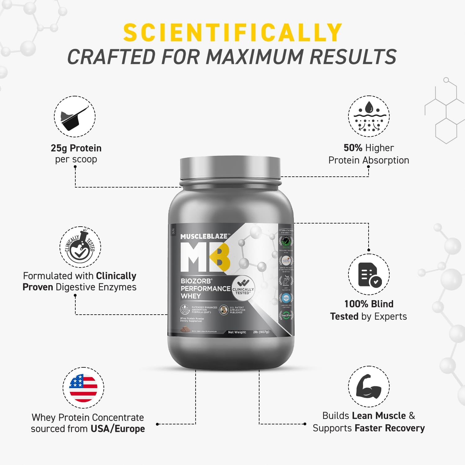 پودر پروتئین وی ماسل‌بلیز مدل Performance Whey، ۹۰۷ گرم، طعم شکلات غلیظ، حاوی BCAA