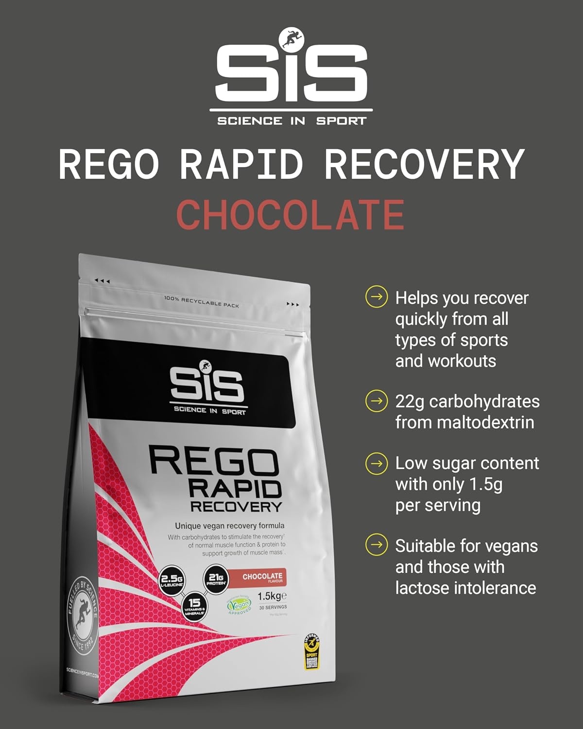 پودر پروتئین گیاهی ساینس این اسپرت مدل Rego Rapid Recovery، ۱٫۵ کیلوگرم، ۳۰ سروینگ، طعم شکلاتی