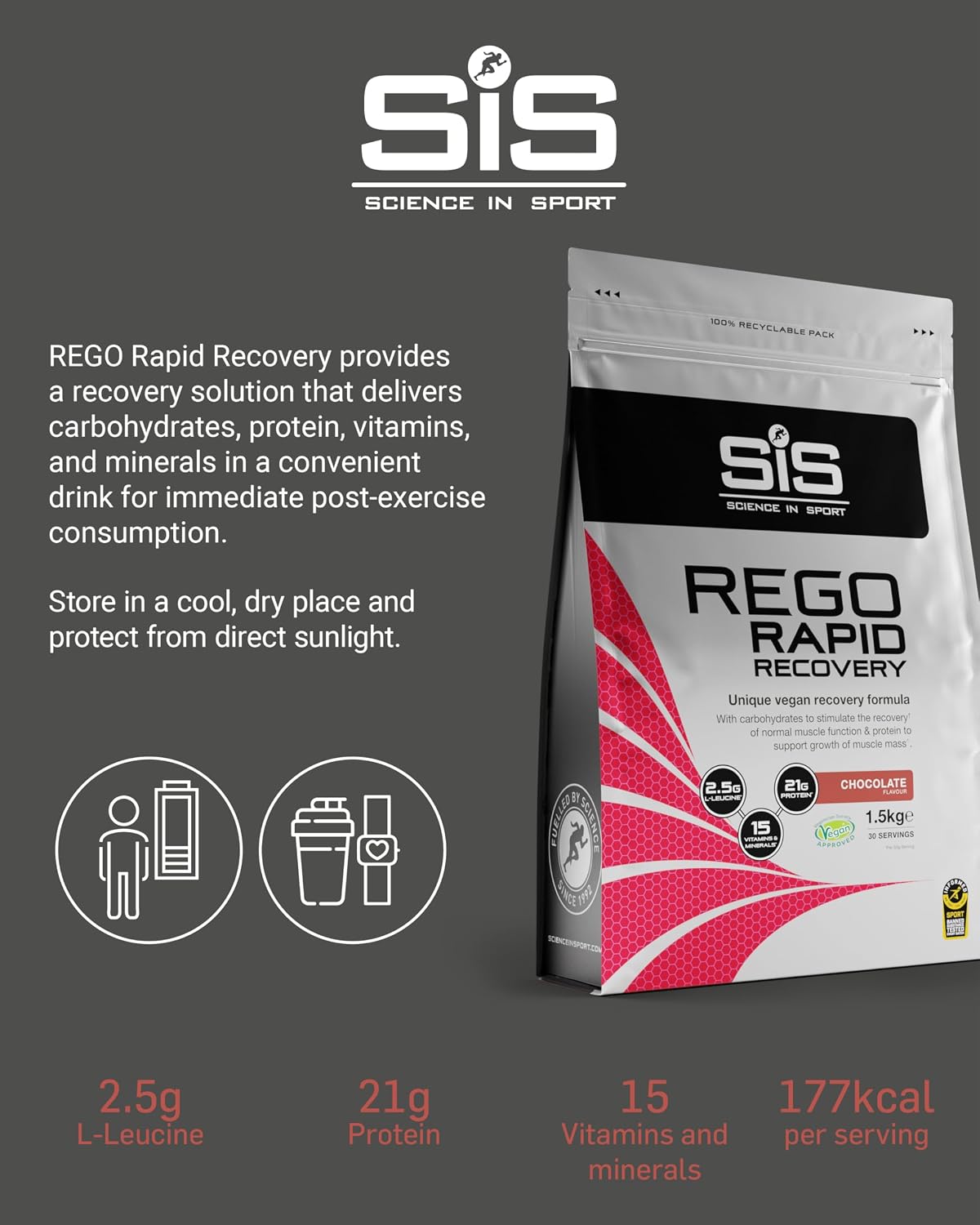 پودر پروتئین گیاهی ساینس این اسپرت مدل Rego Rapid Recovery، ۱٫۵ کیلوگرم، ۳۰ سروینگ، طعم شکلاتی
