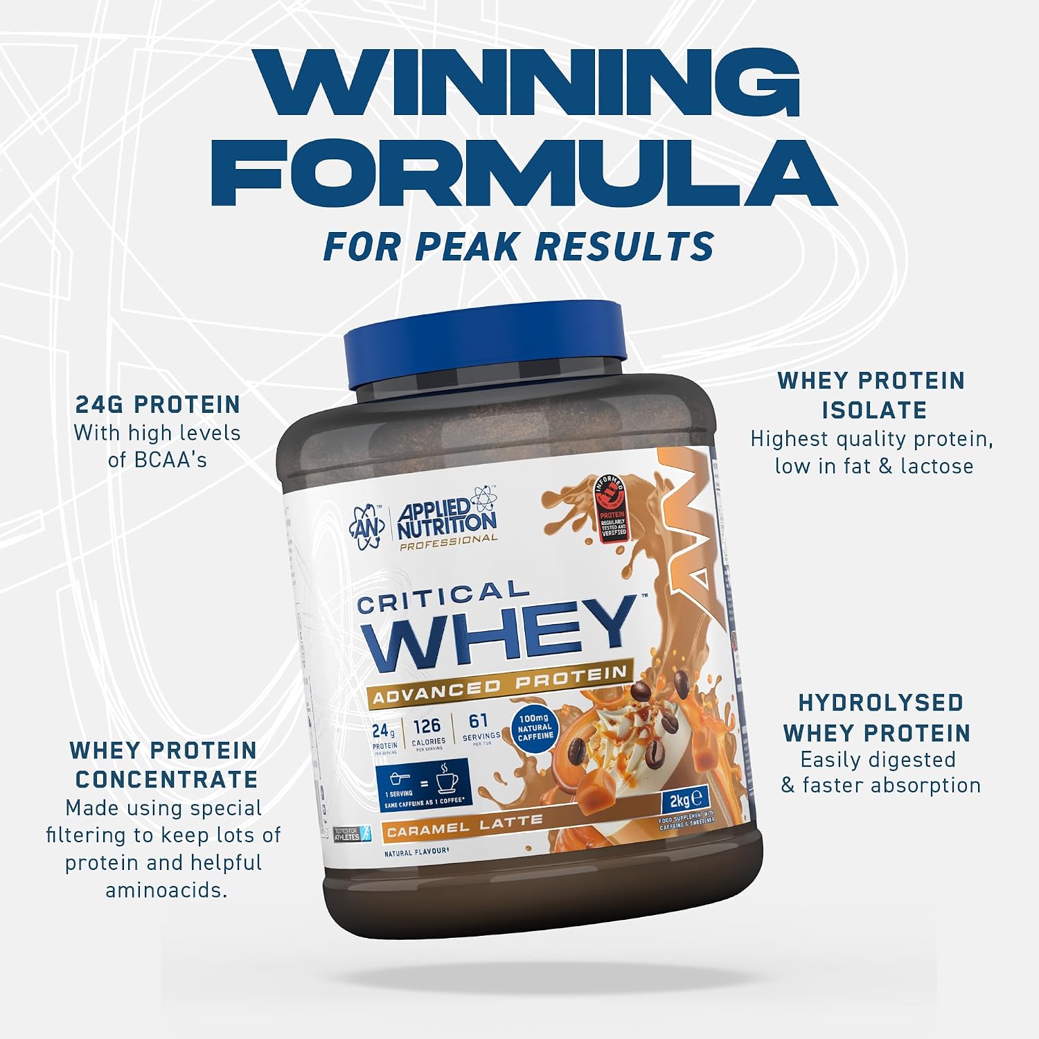 پودر پروتئین وی اپلاید نوتریشن مدل Critical Whey، ۲۴ گرم پروتئین در هر سروینگ، ۲ کیلوگرم، طعم توت‌فرنگی
