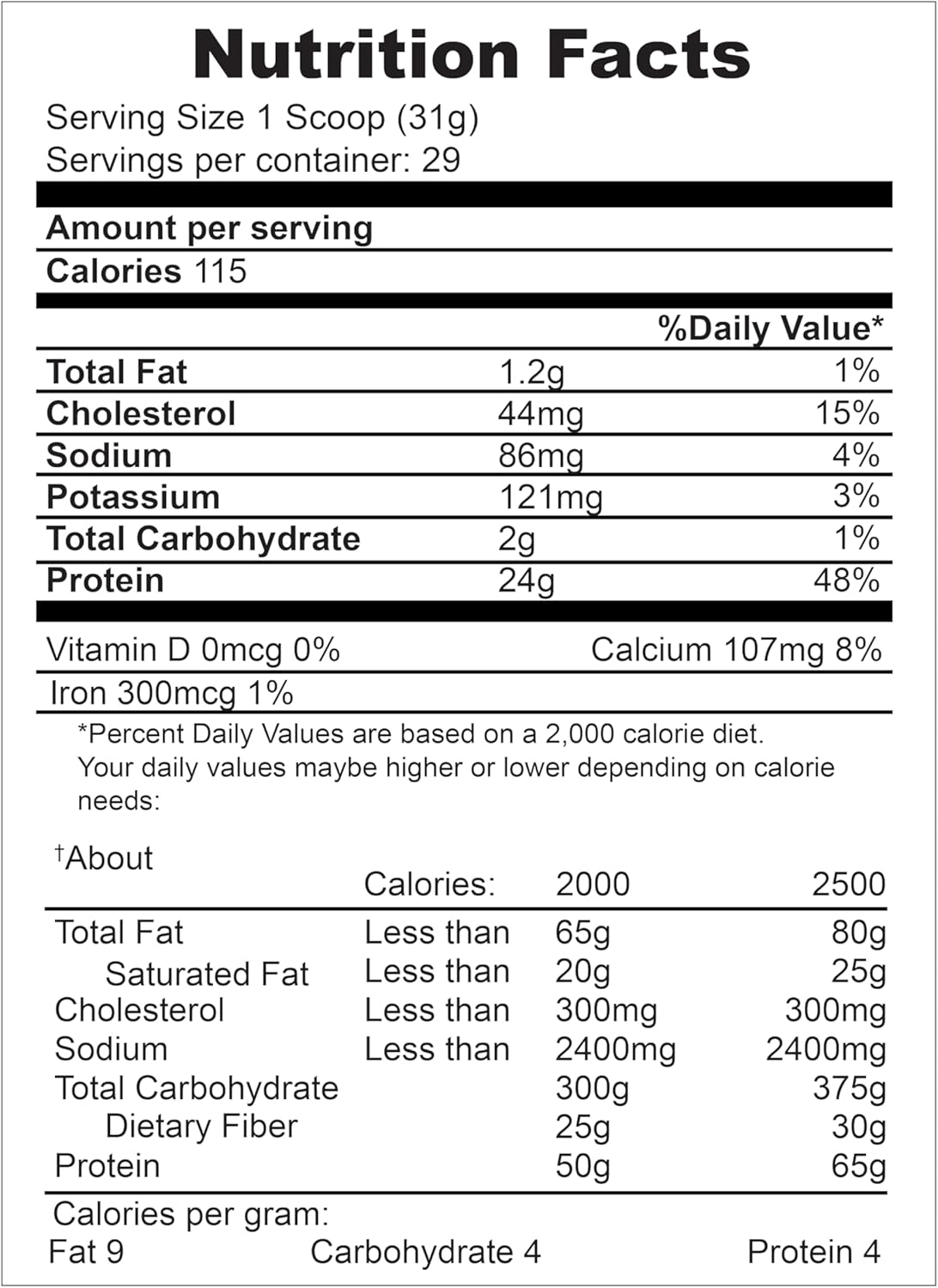 پودر پروتئین وی ماسل کور نوتریشن مدل Whey Platinum Standard، ۲۴ گرم پروتئین، ۲ پوند و طعم کیک تولد