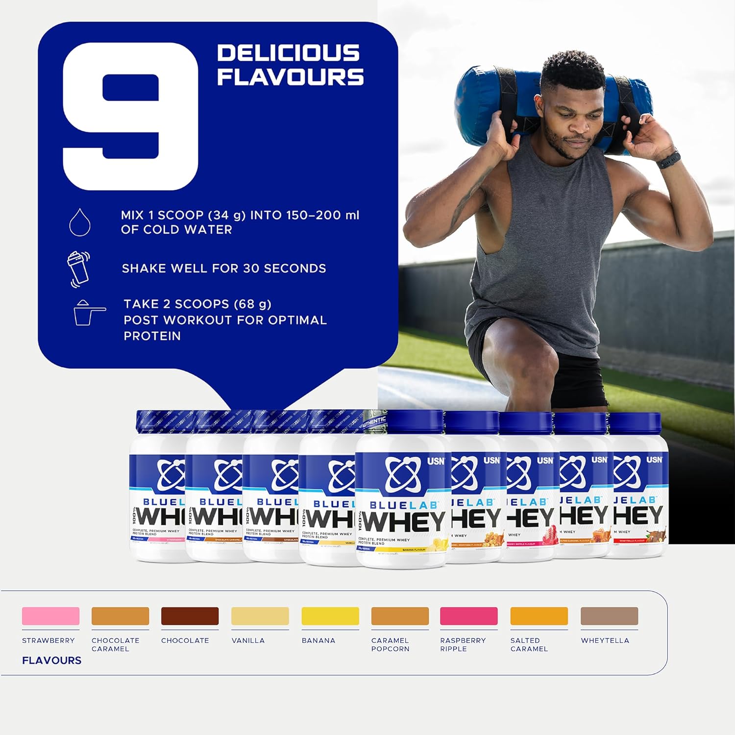 پودر پروتئین وی یو‌اس‌ان مدل Blue Lab Whey، ۲۴ گرم پروتئین و طعم شکلات