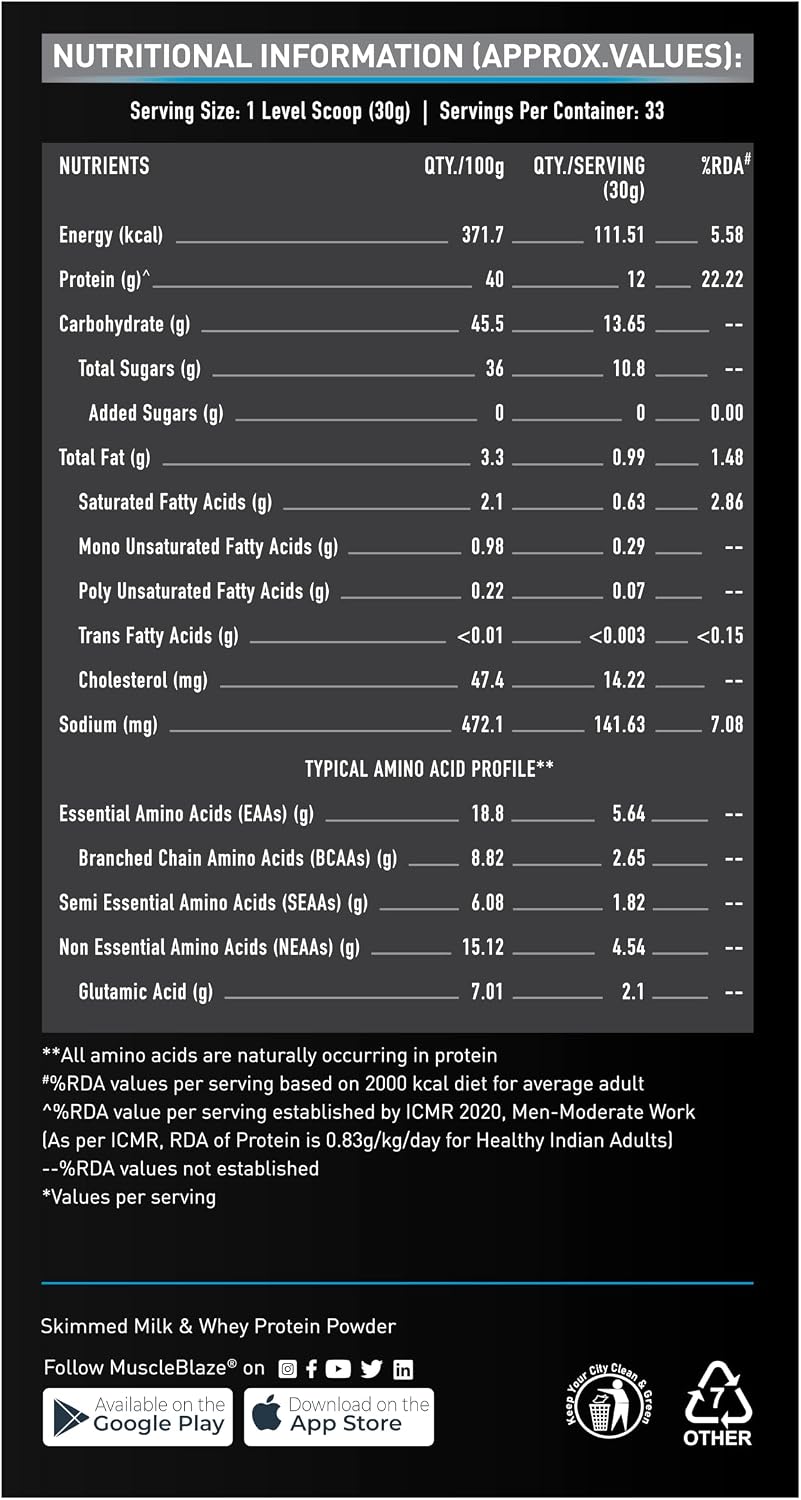پودر پروتئین وی ماسل‌بلیز مدل Beginner's Protein، ۱۲ گرم پروتئین، بدون شکر افزوده، ۱ کیلوگرم و طعم شکلات