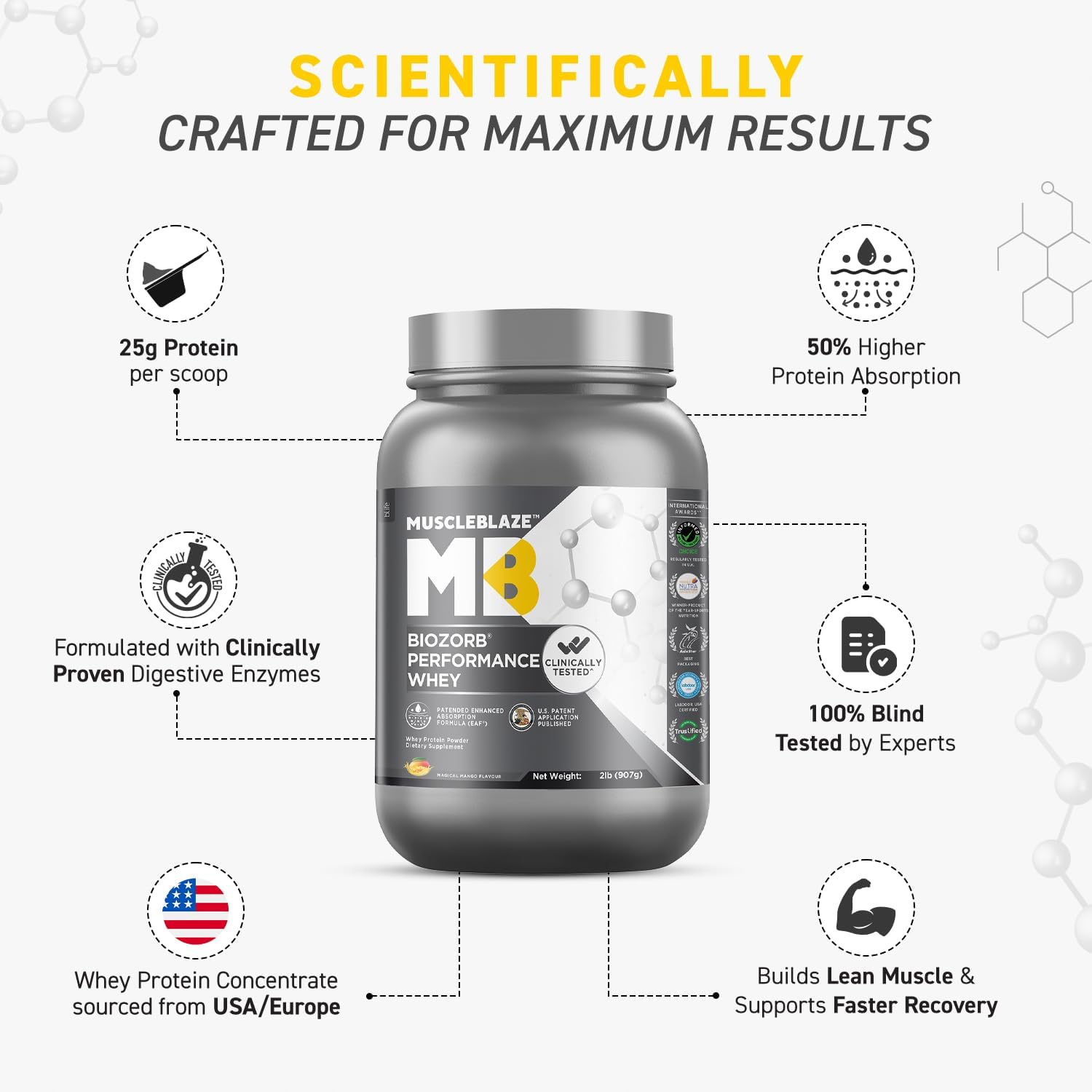 پودر پروتئین وی ماسل‌بلیز مدل Biozorb Performance Whey، ۹۰۷ گرم و طعم انبه