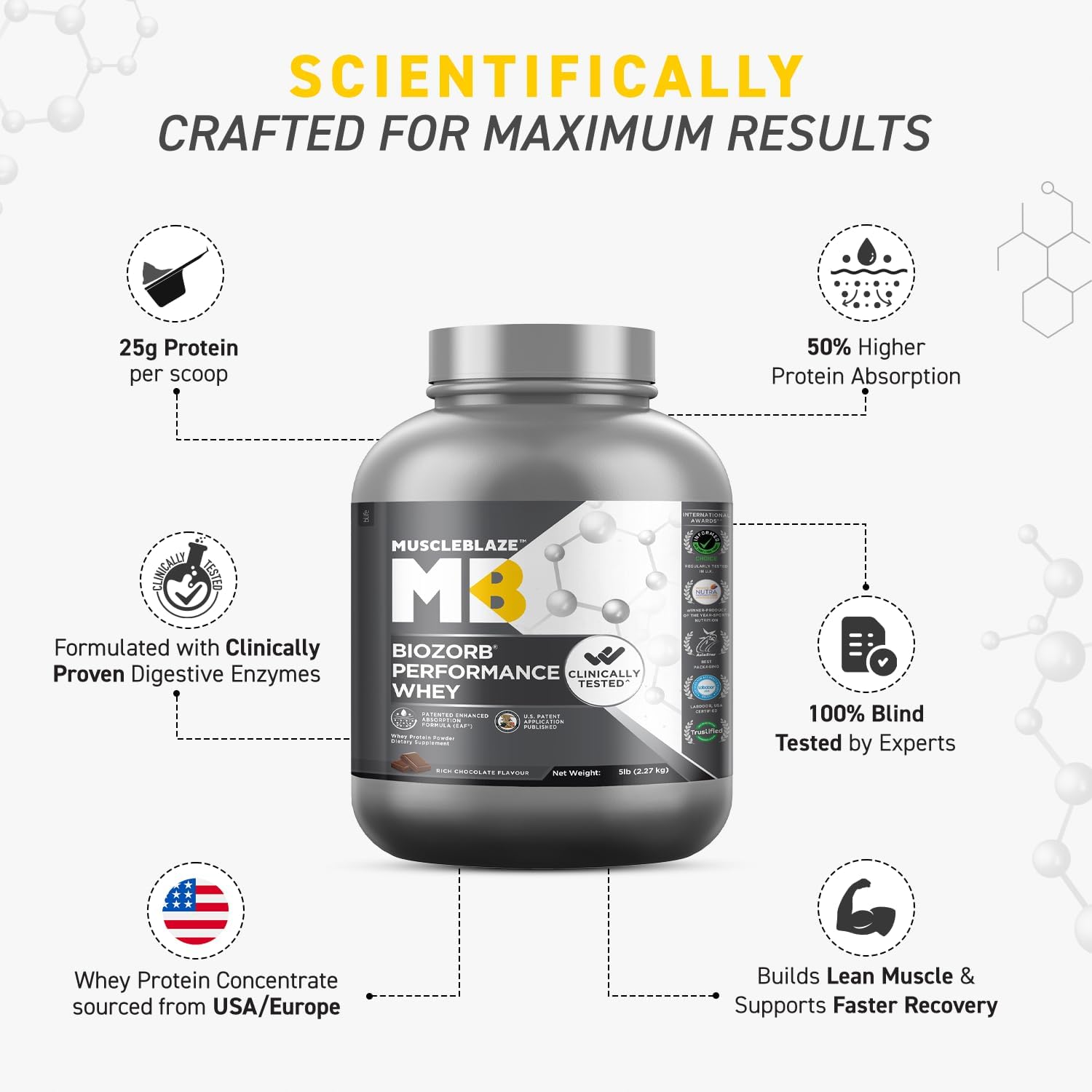 پودر پروتئین وی ماسل‌بلیز مدل Biozorb Performance Whey، ۲.۲۷ کیلوگرم و طعم شکلات غلیظ