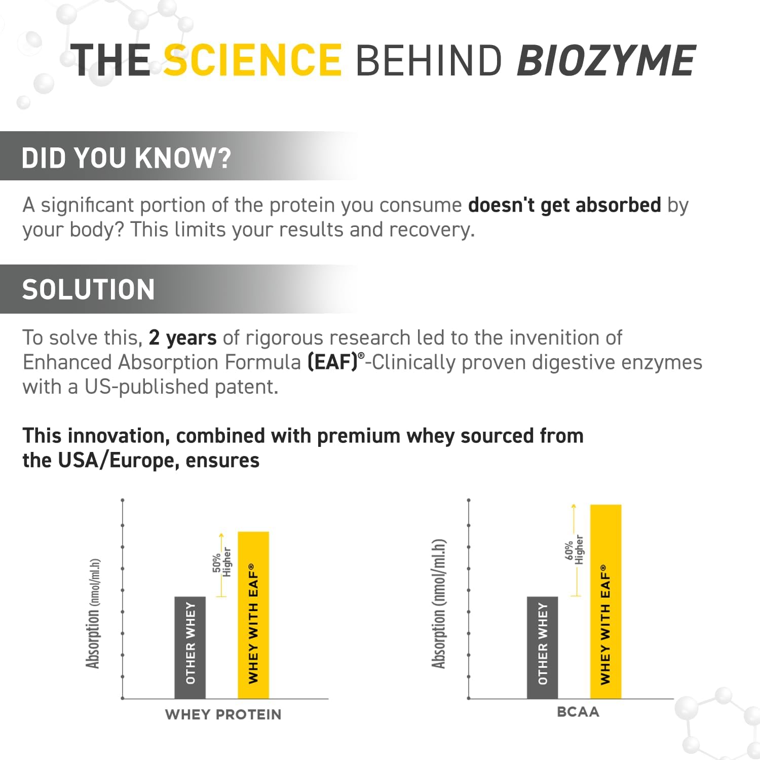 پودر پروتئین وی ماسل‌بلیز مدل Biozorb Performance Whey، ۲.۲۷ کیلوگرم و طعم شکلات غلیظ