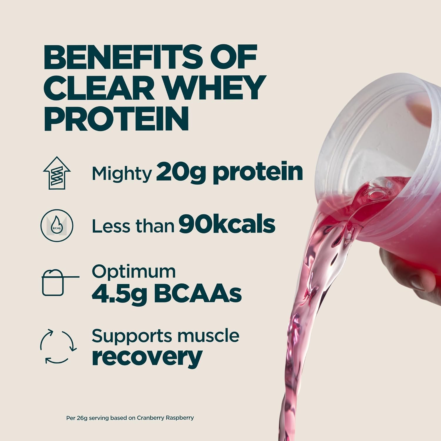 پودر پروتئین وی ایزوله مای‌پروتئین مدل Clear Whey، ۵۰۰ گرم و طعم توت‌فرنگی