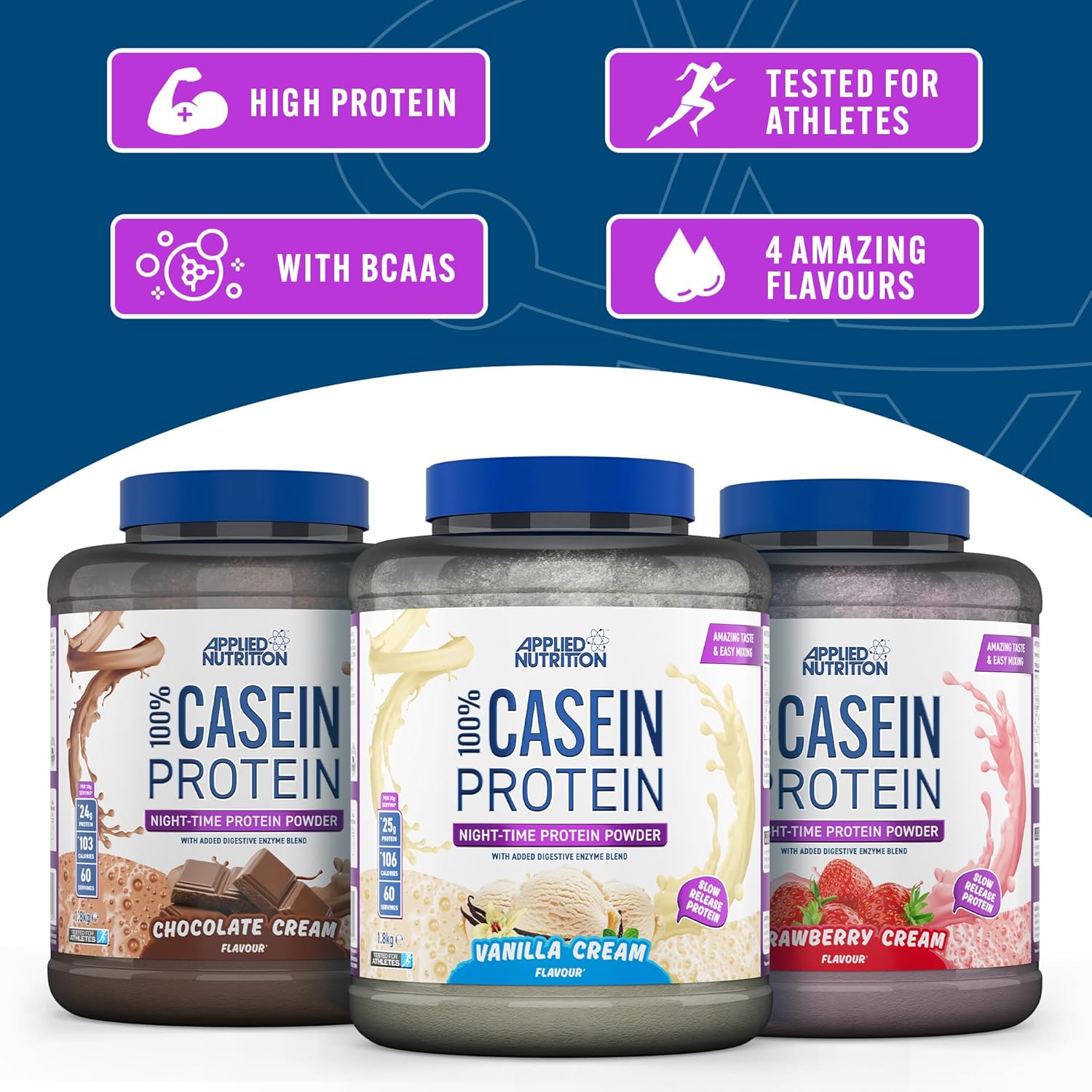 پودر پروتئین کازئین اپلاید نوتریشن مدل Casein، ۱.۸ کیلوگرم و طعم کرم شکلات