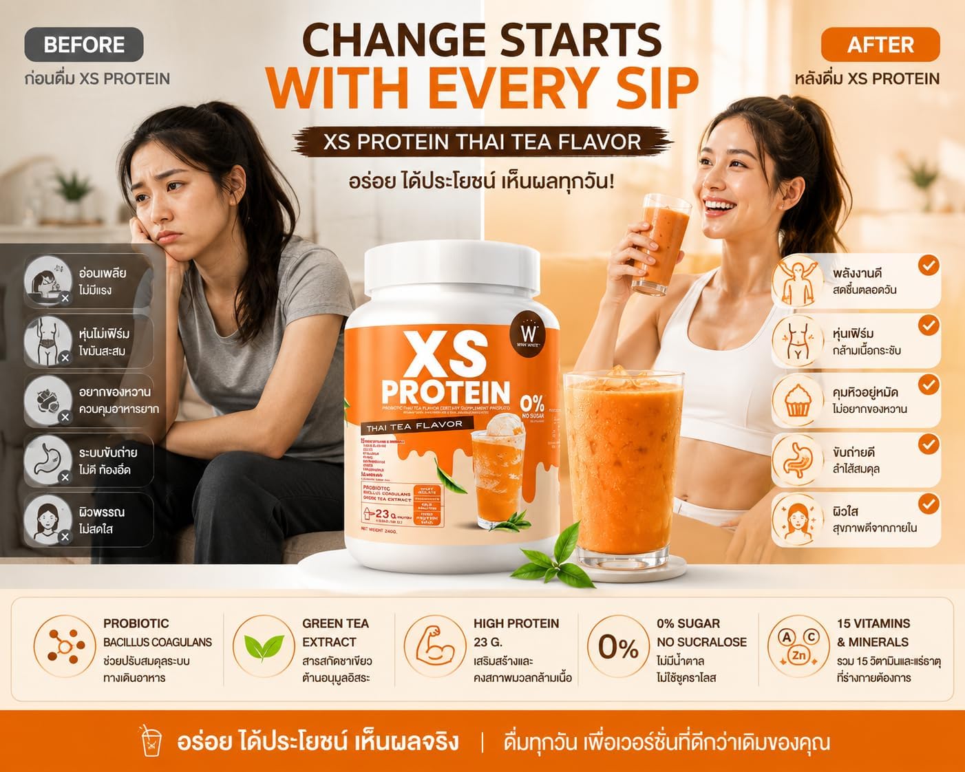 پودر پروتئین وی ایزوله کایروی مدل XS Protein with Whey Isolate، ۲۳ گرم پروتئین، ۲۴۰ گرم و طعم چای تایلندی