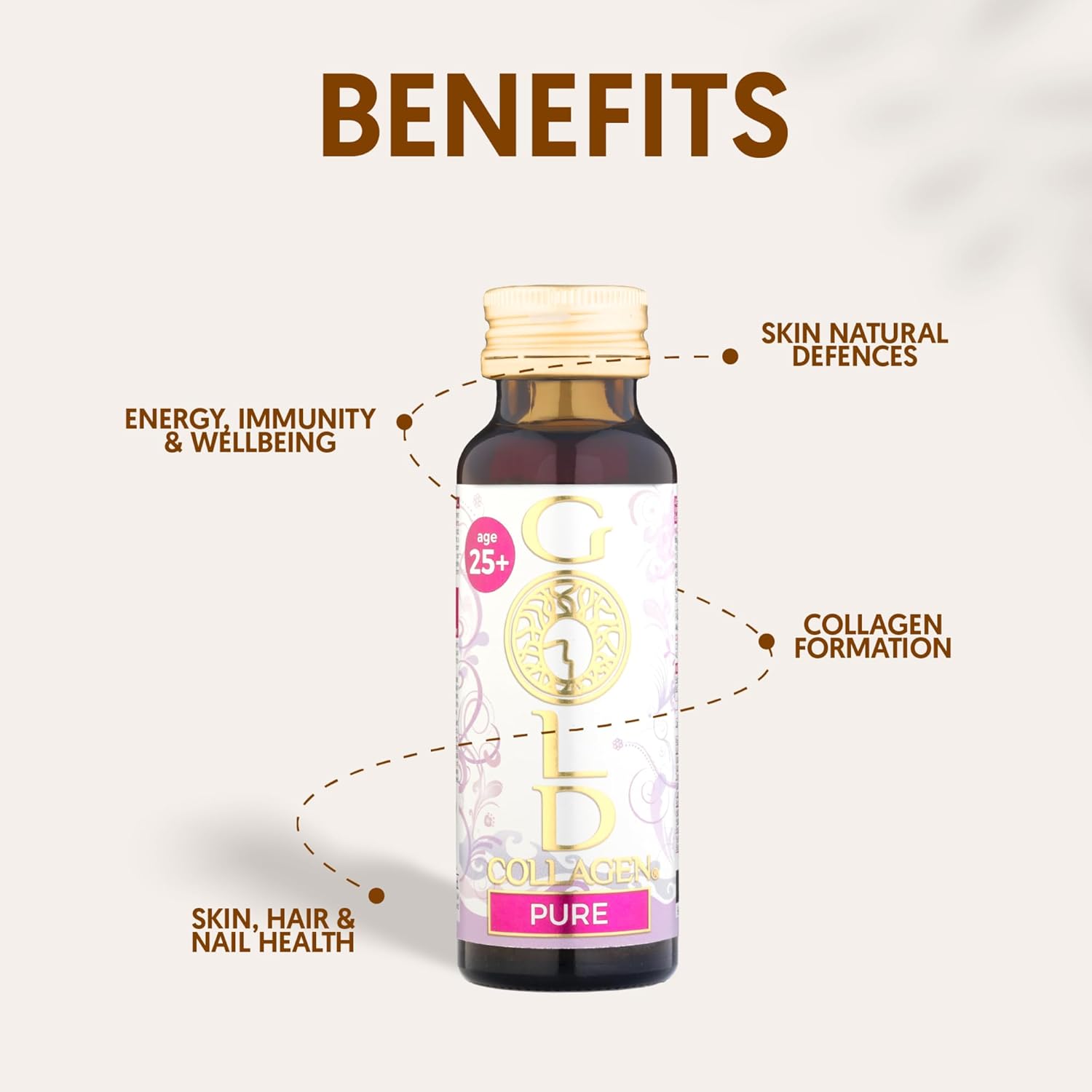 مکمل کلاژن‌ساز پوست، مو و مفاصل GOLD COLLAGEN مدل Pure، 1 بسته