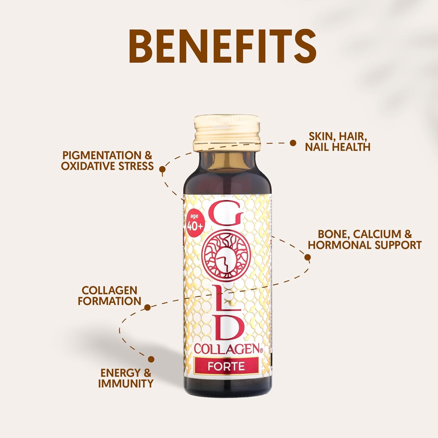 مکمل کلاژن‌ساز پوست، مو و مفاصل GOLD COLLAGEN مدل Forte، 1 بسته