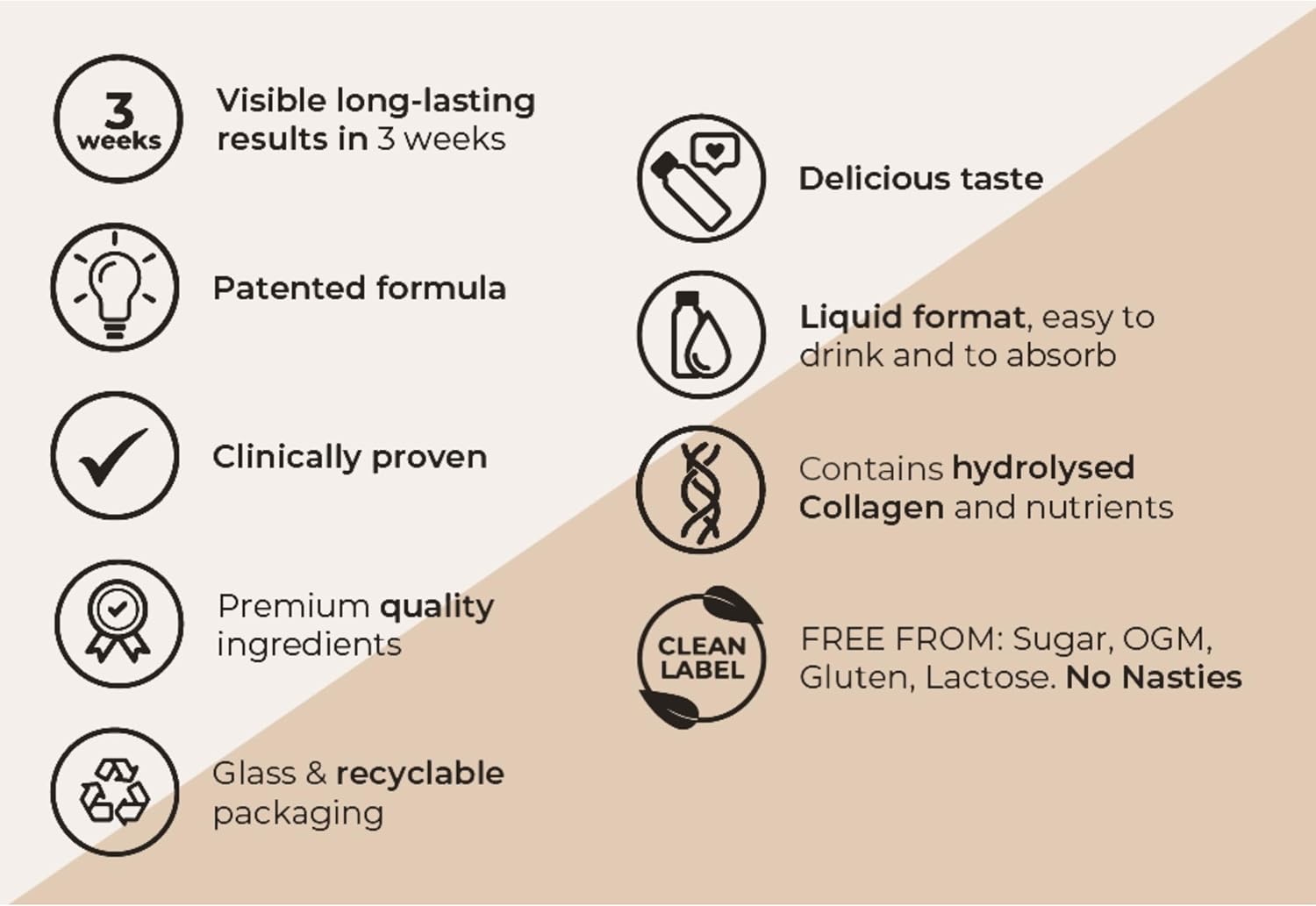 مکمل کلاژن‌ساز پوست، مو و مفاصل GOLD COLLAGEN مدل Forte، 1 بسته