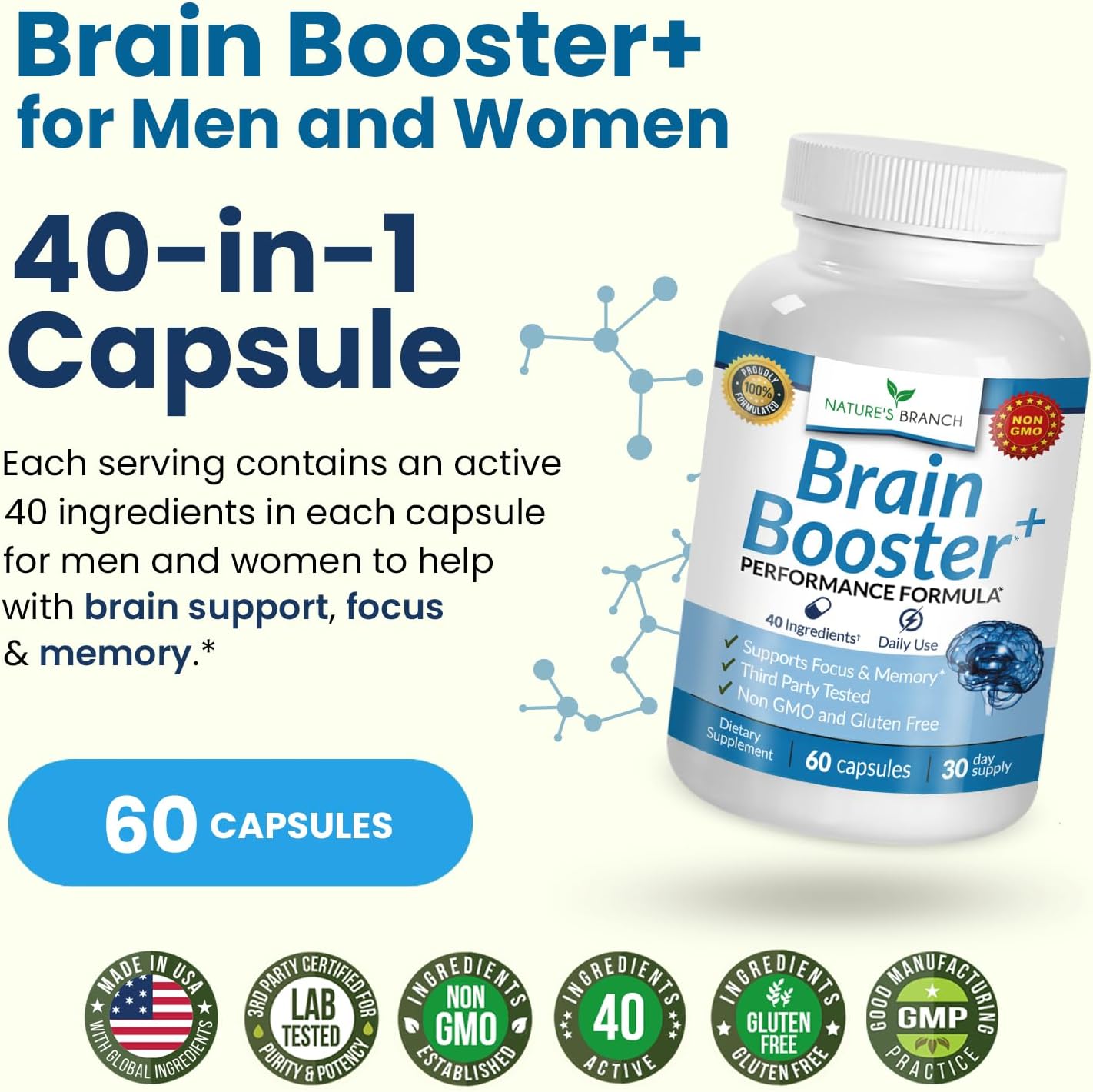 مکمل نوتروپیک حافظه و تمرکز Nature's Branch، 60 کپسول