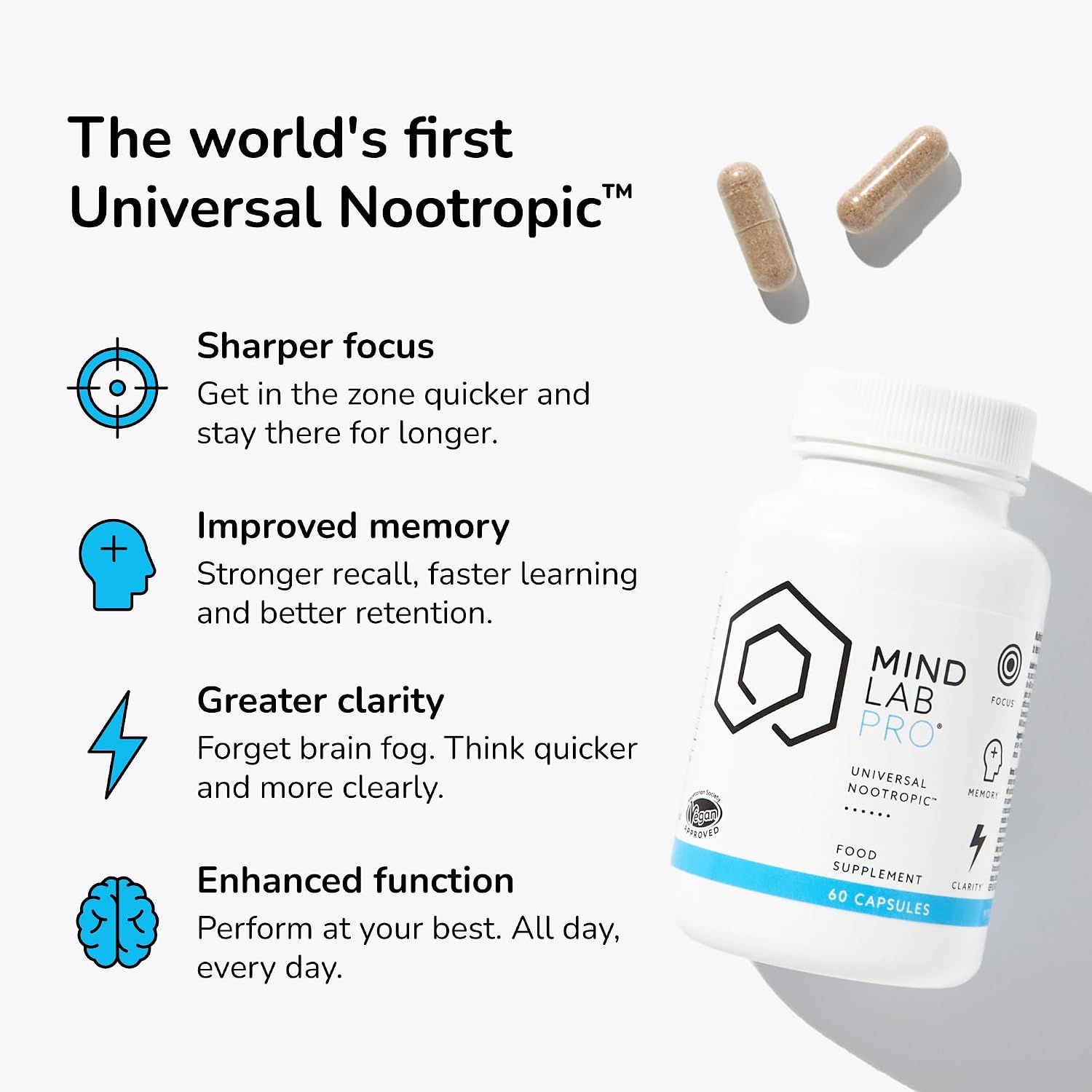 مکمل نوتروپیک حافظه و تمرکز Mind Lab Pro، 60 کپسول