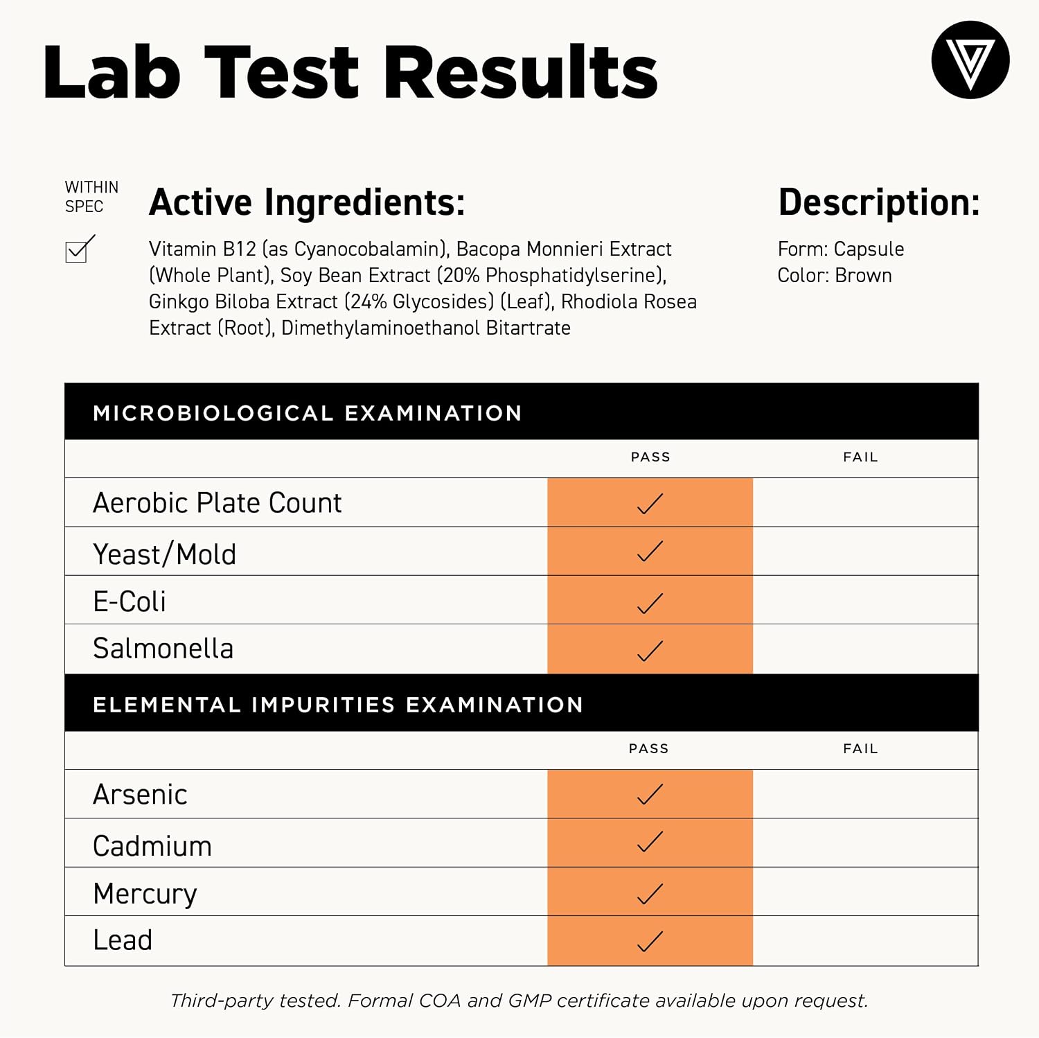 مکمل نوتروپیک حافظه و تمرکز Vital Vitamins