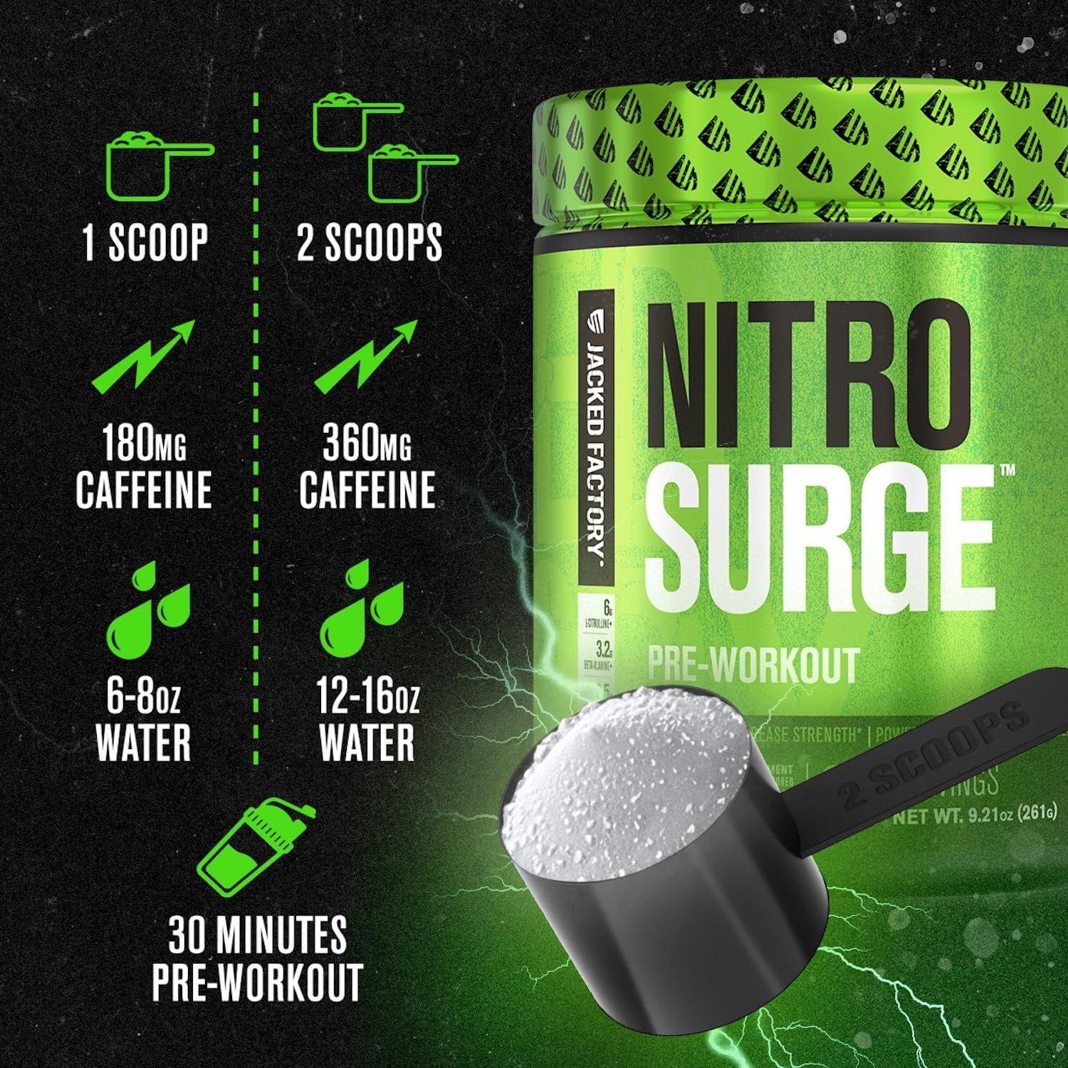 مکمل پری‌ورک‌اوت Jacked Factory مدل NITROSURGE، 30 وعده، طعم تمشک آبی