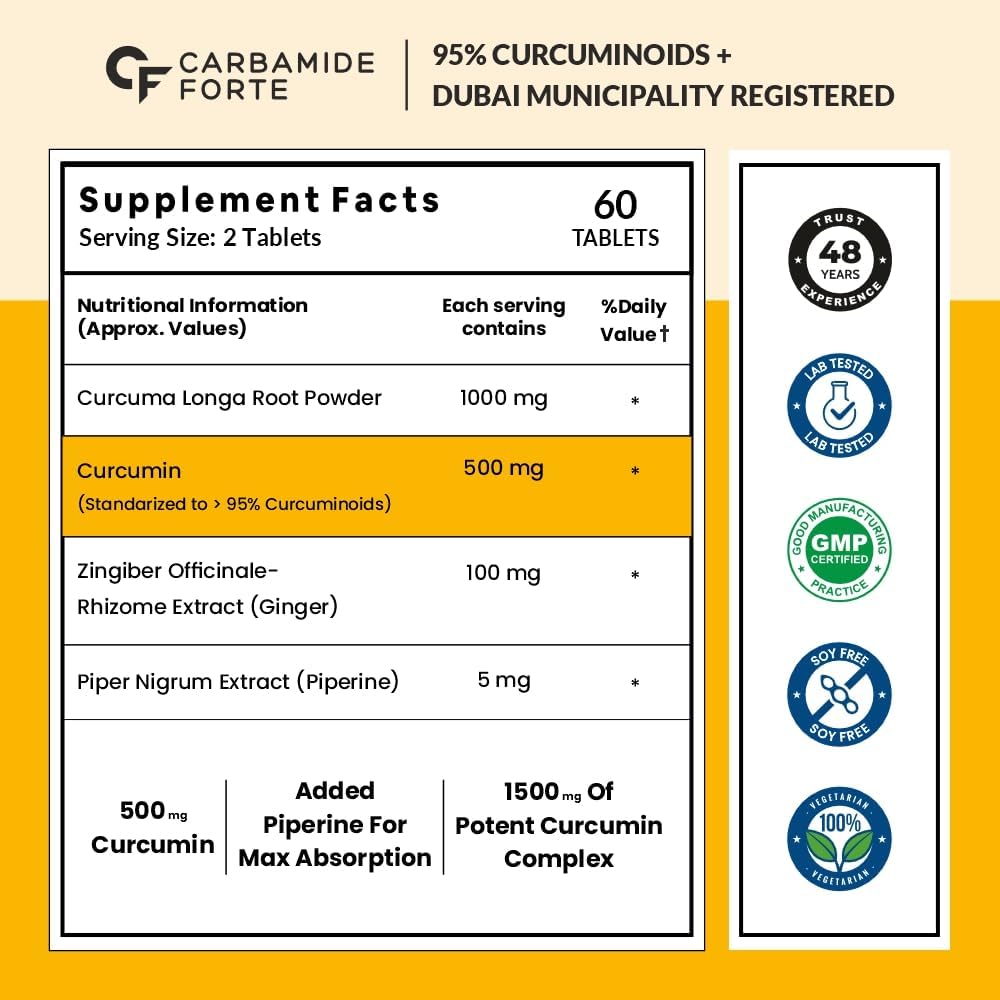 مکمل حمایت از سیستم ایمنی Carbamide Forte، 60 قرص