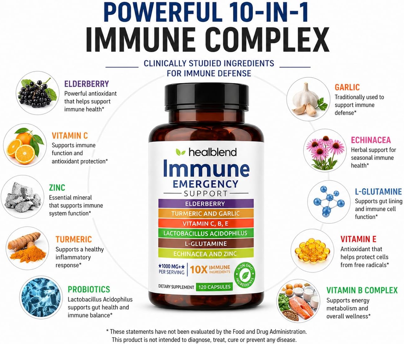 مکمل حمایت از سیستم ایمنی healblend، 120 کپسول