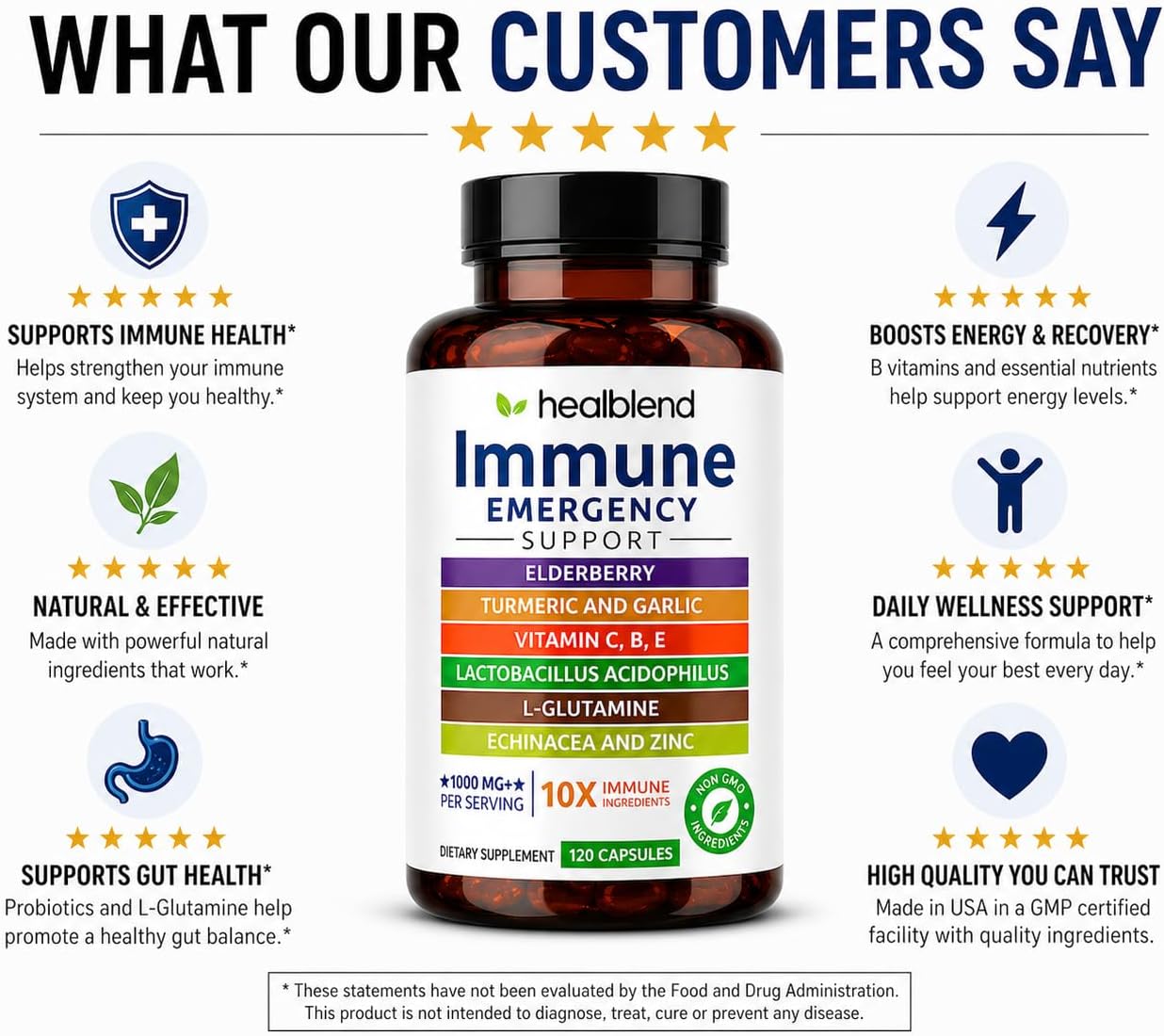 مکمل حمایت از سیستم ایمنی healblend، 120 کپسول