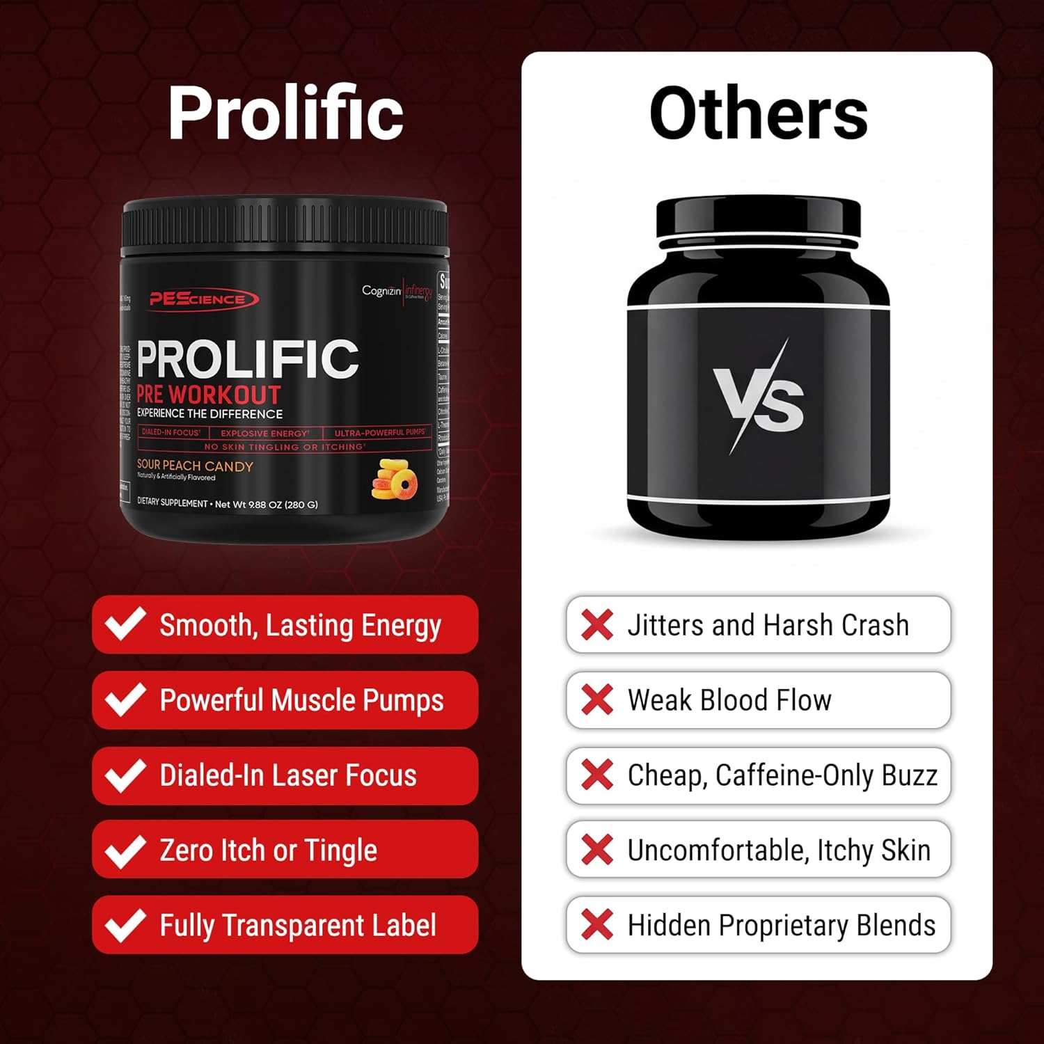 مکمل پری‌ورک‌اوت PEScience مدل Prolific، 40 پیمانه، طعم توت‌فرنگی و کیوی