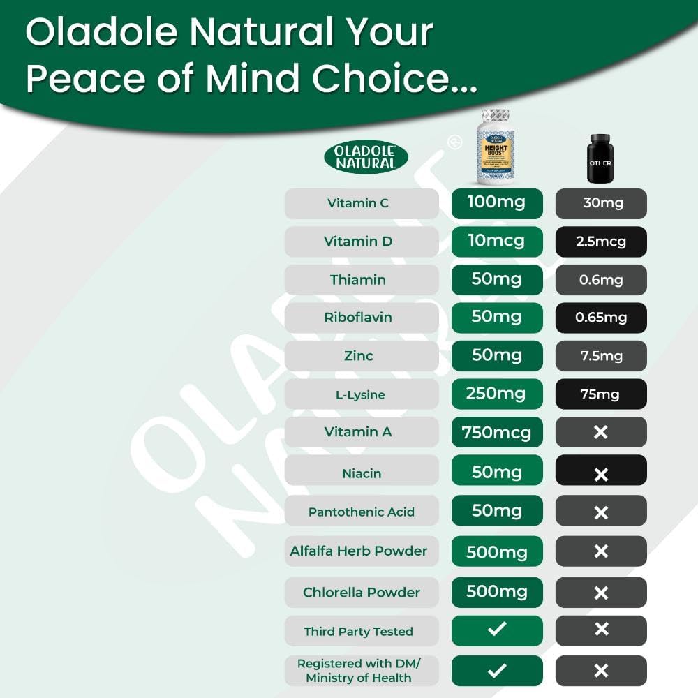 مکمل سلامت گوارش و روده Oladole Natural، 120 قرص