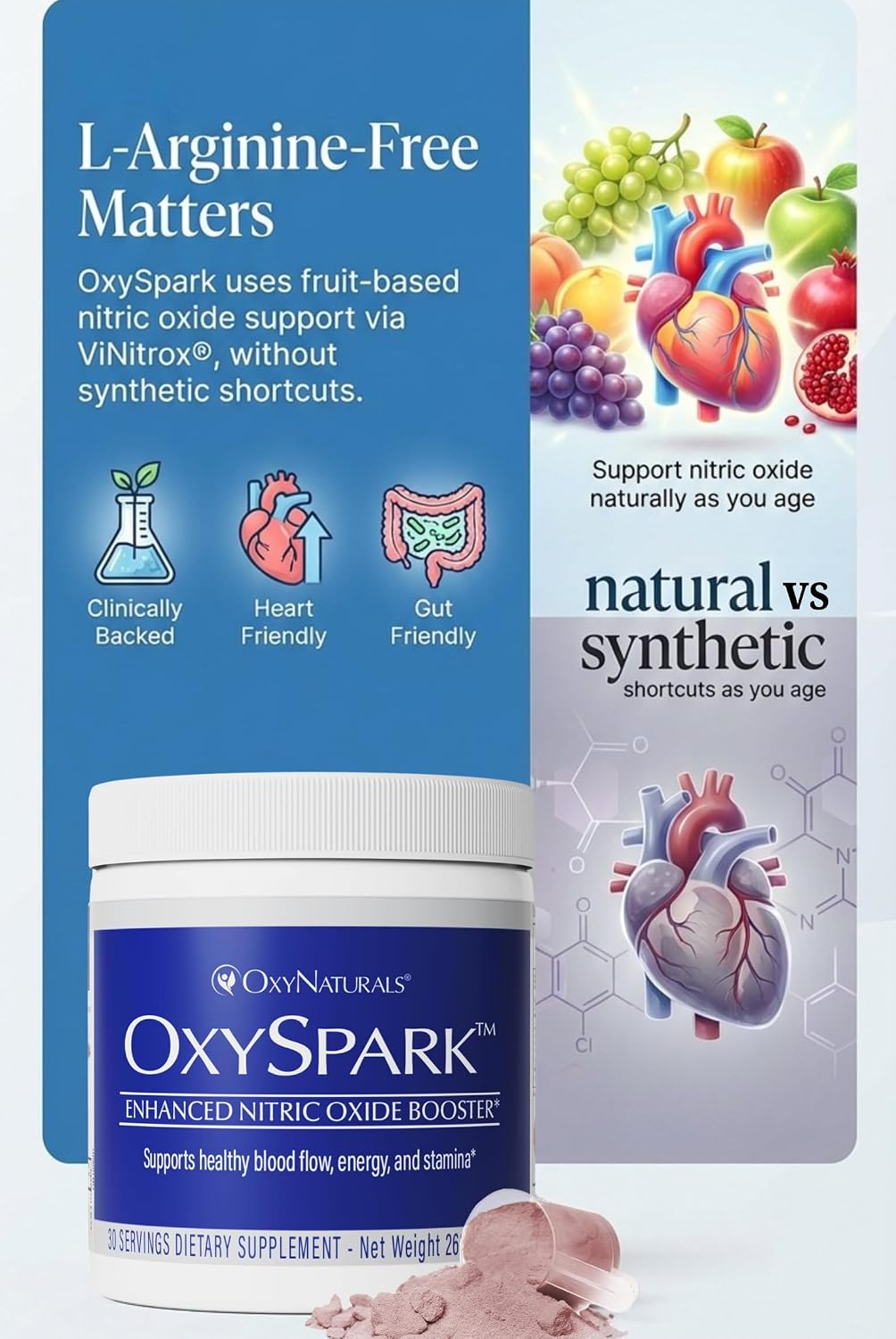 مکمل چغندر و تقویت نیتریک اکساید OxyNaturals، 1 بسته