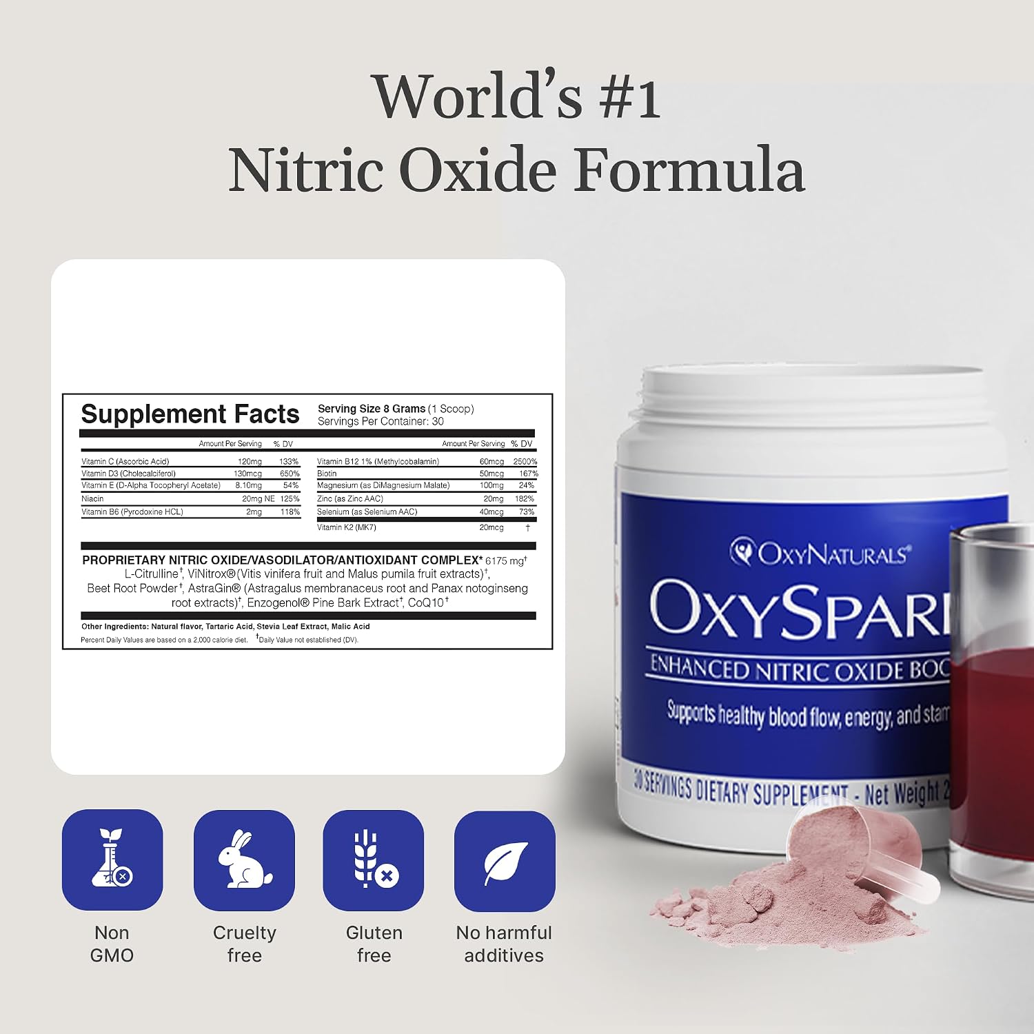 مکمل چغندر و تقویت نیتریک اکساید OxyNaturals، 1 بسته