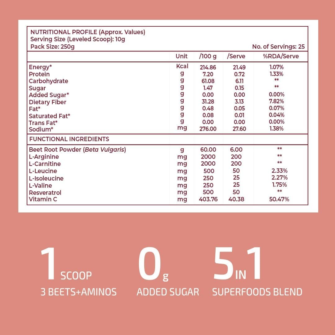 مکمل پری‌ورک‌اوت R ROOTED ACTIVE NATURALS مدل Power Beets، 250 گرم