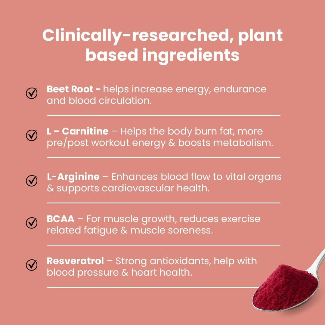 مکمل پری‌ورک‌اوت R ROOTED ACTIVE NATURALS مدل Power Beets، 250 گرم