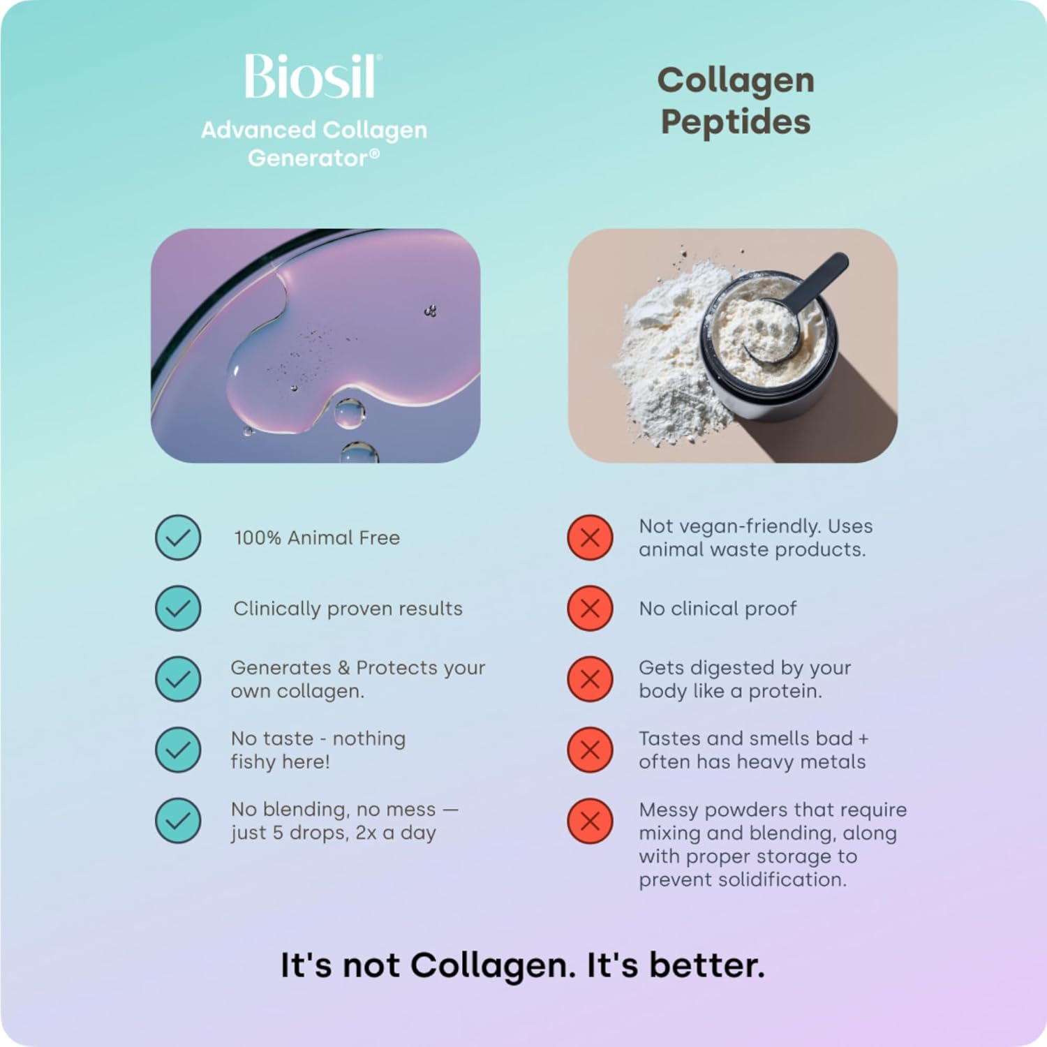 مکمل کلاژن‌ساز پوست، مو و مفاصل Biosil مدل Collagen Booster، 0.5 اونس مایع