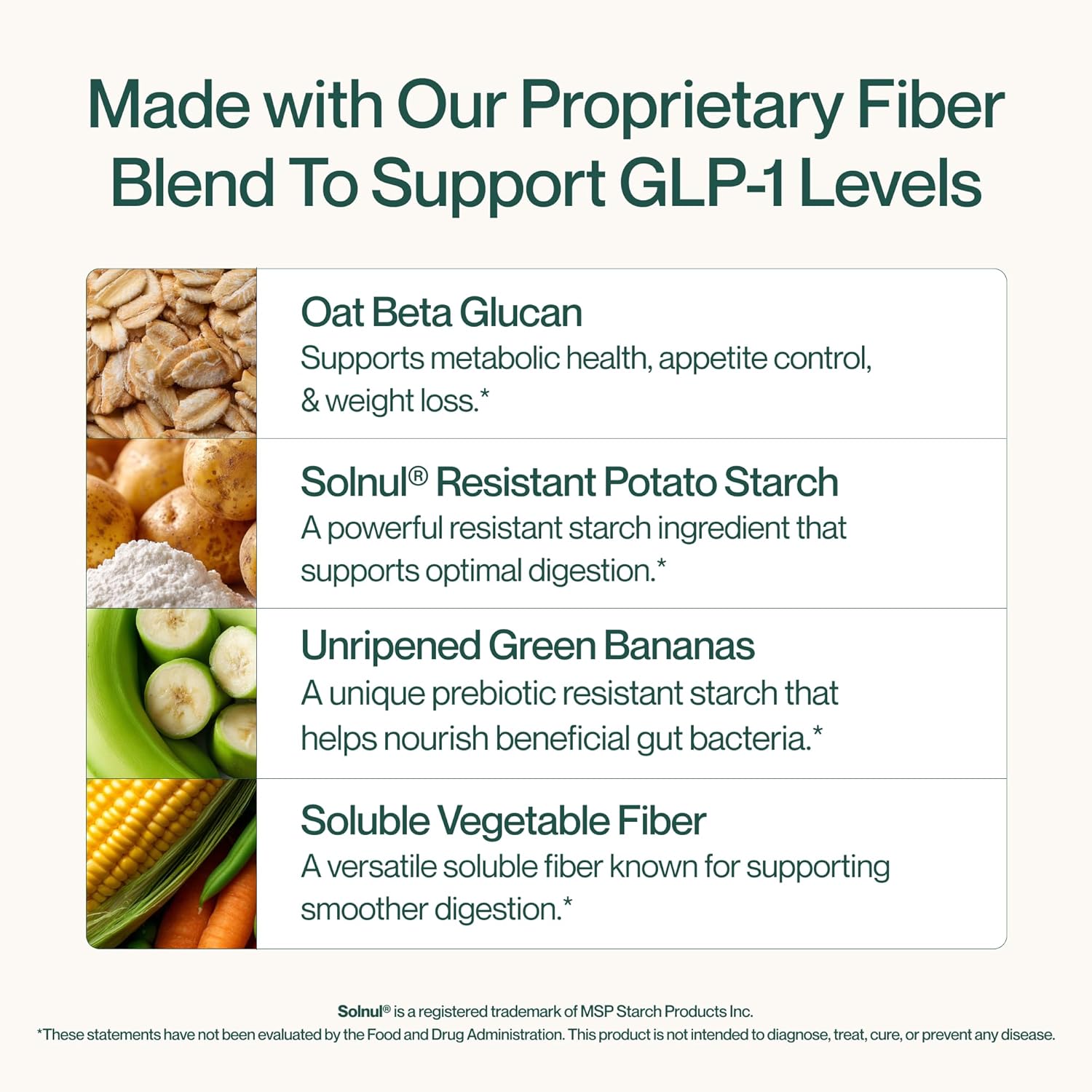 مکمل فیبر و پشتیبانی طبیعی GLP-1 Supergut، 15 وعده