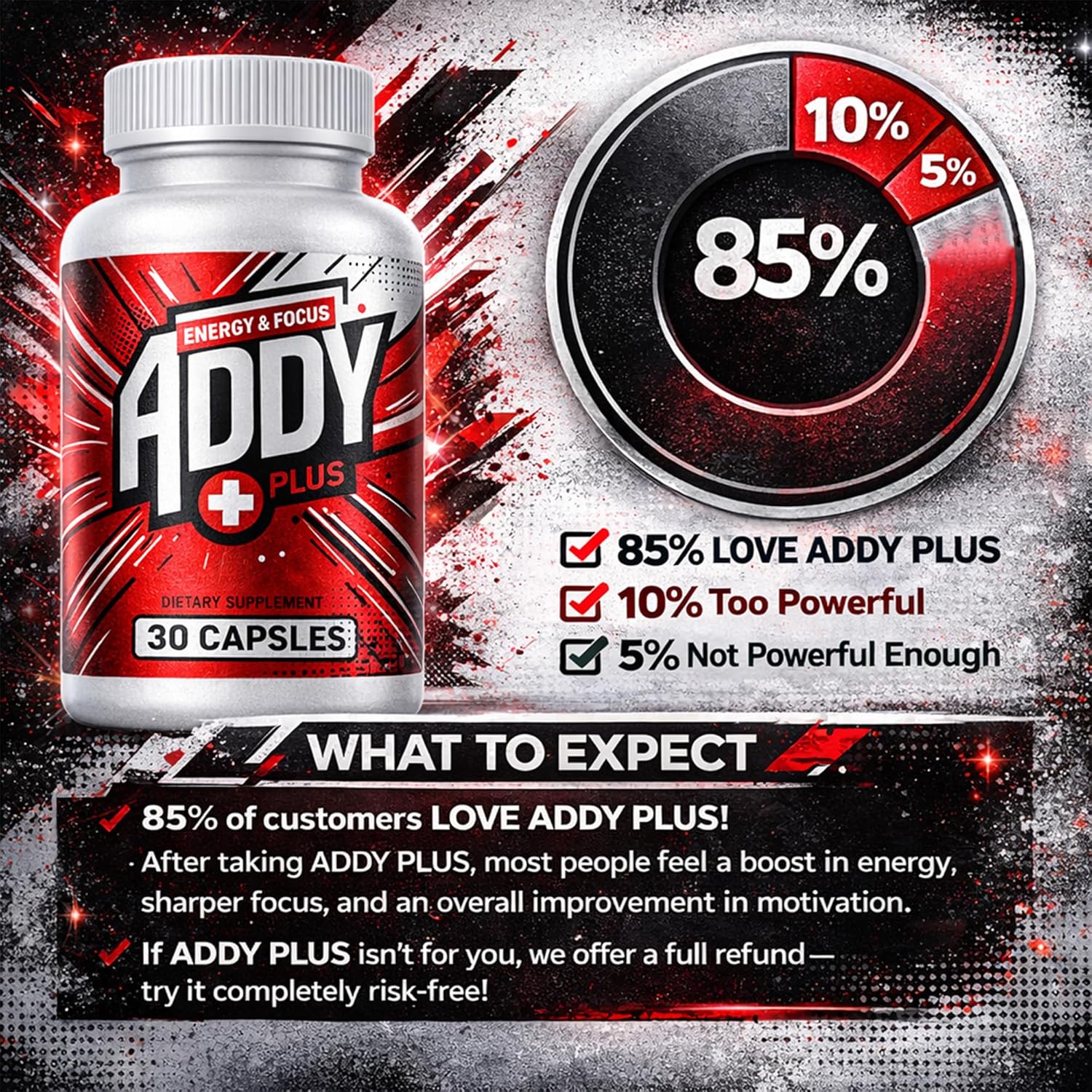 مکمل نوتروپیک حافظه و تمرکز ADDY FOCUS مدل ADDY Plus، 30 عدد