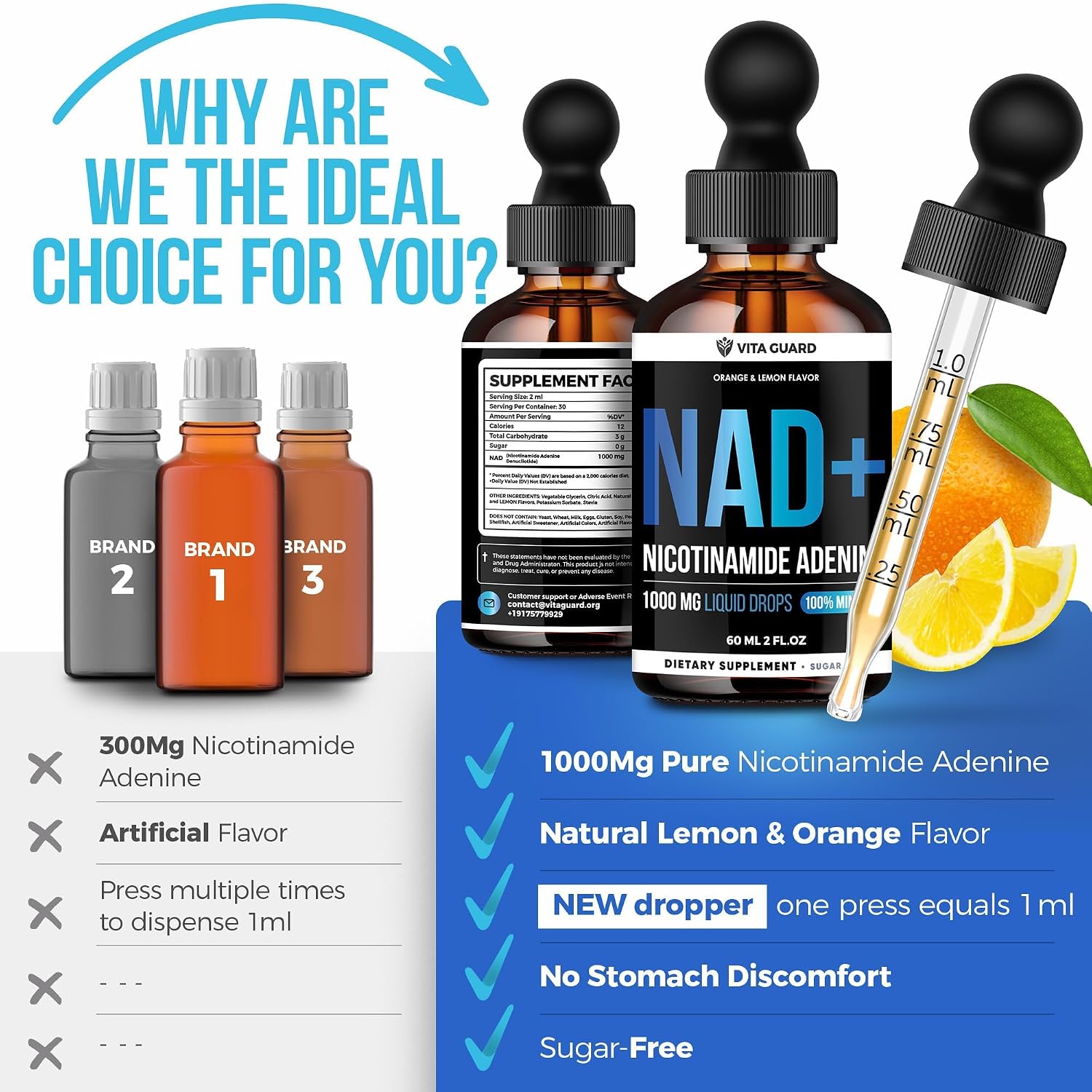 مکمل NAD+ و انرژی سلولی Vita Guard، 1000 میلی‌گرم