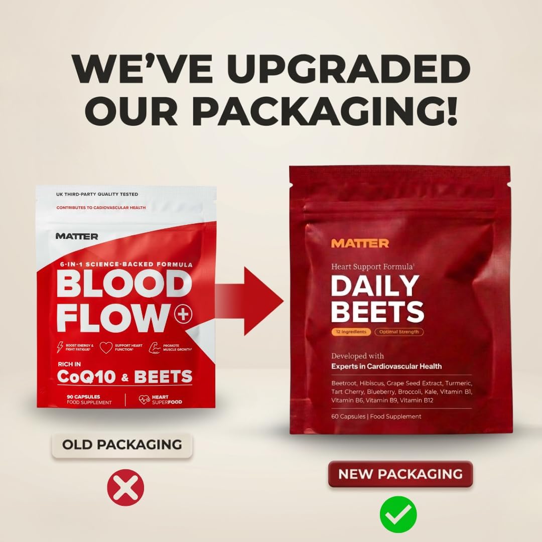 مکمل چغندر و تقویت نیتریک اکساید Get Matter مدل Daily Beets/Blood Flow+
