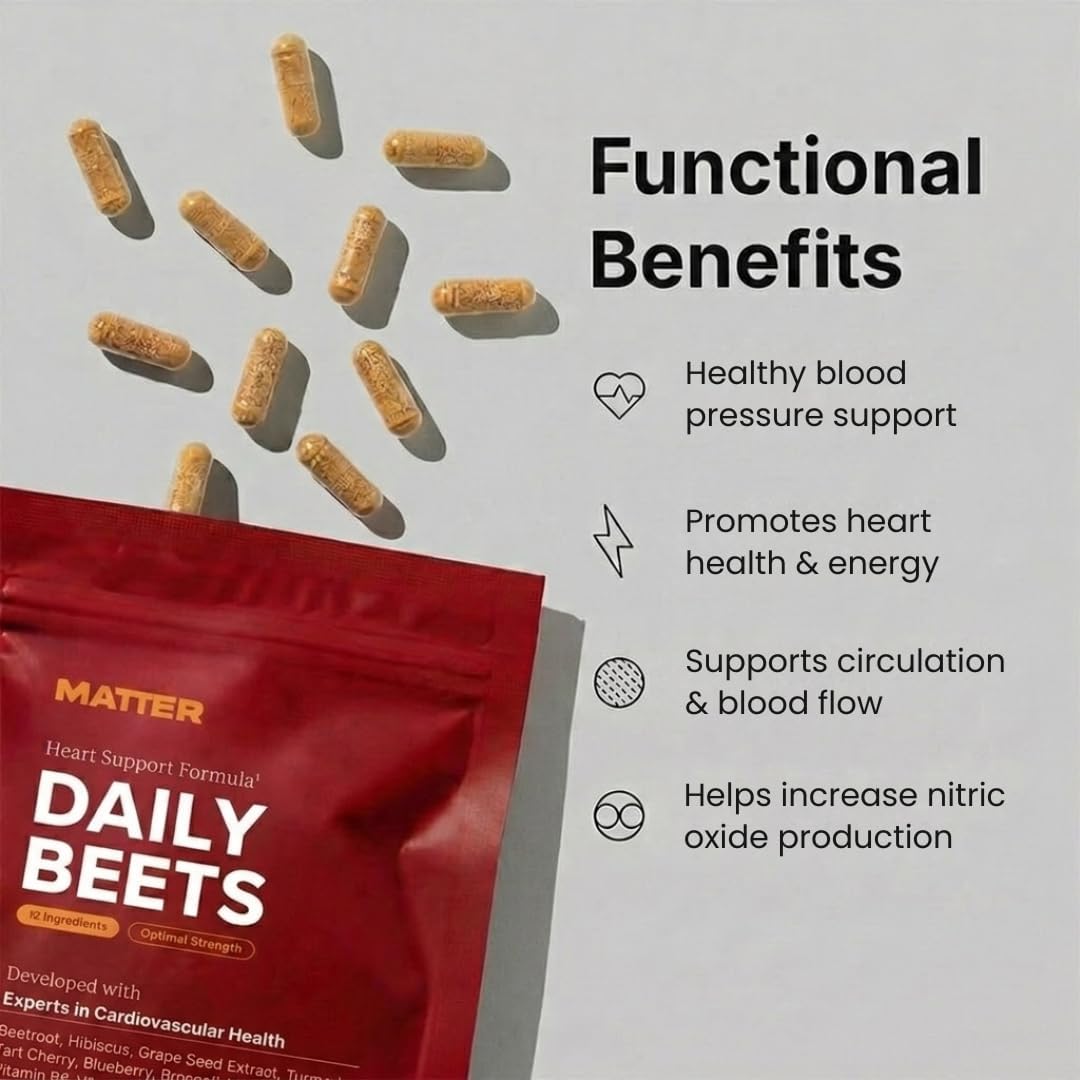 مکمل چغندر و تقویت نیتریک اکساید Get Matter مدل Daily Beets/Blood Flow+