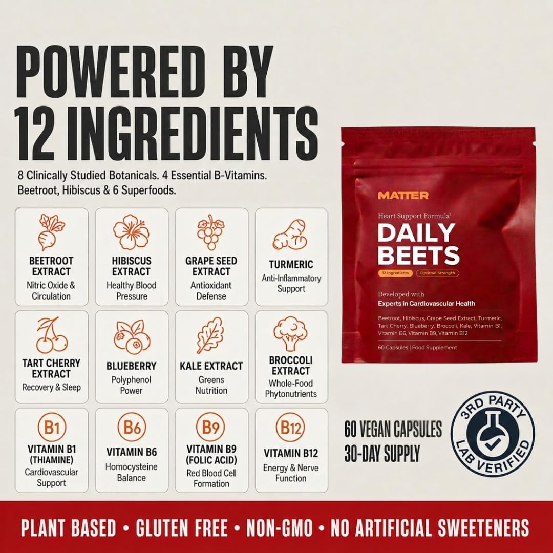 مکمل چغندر و تقویت نیتریک اکساید Get Matter مدل Daily Beets/Blood Flow+